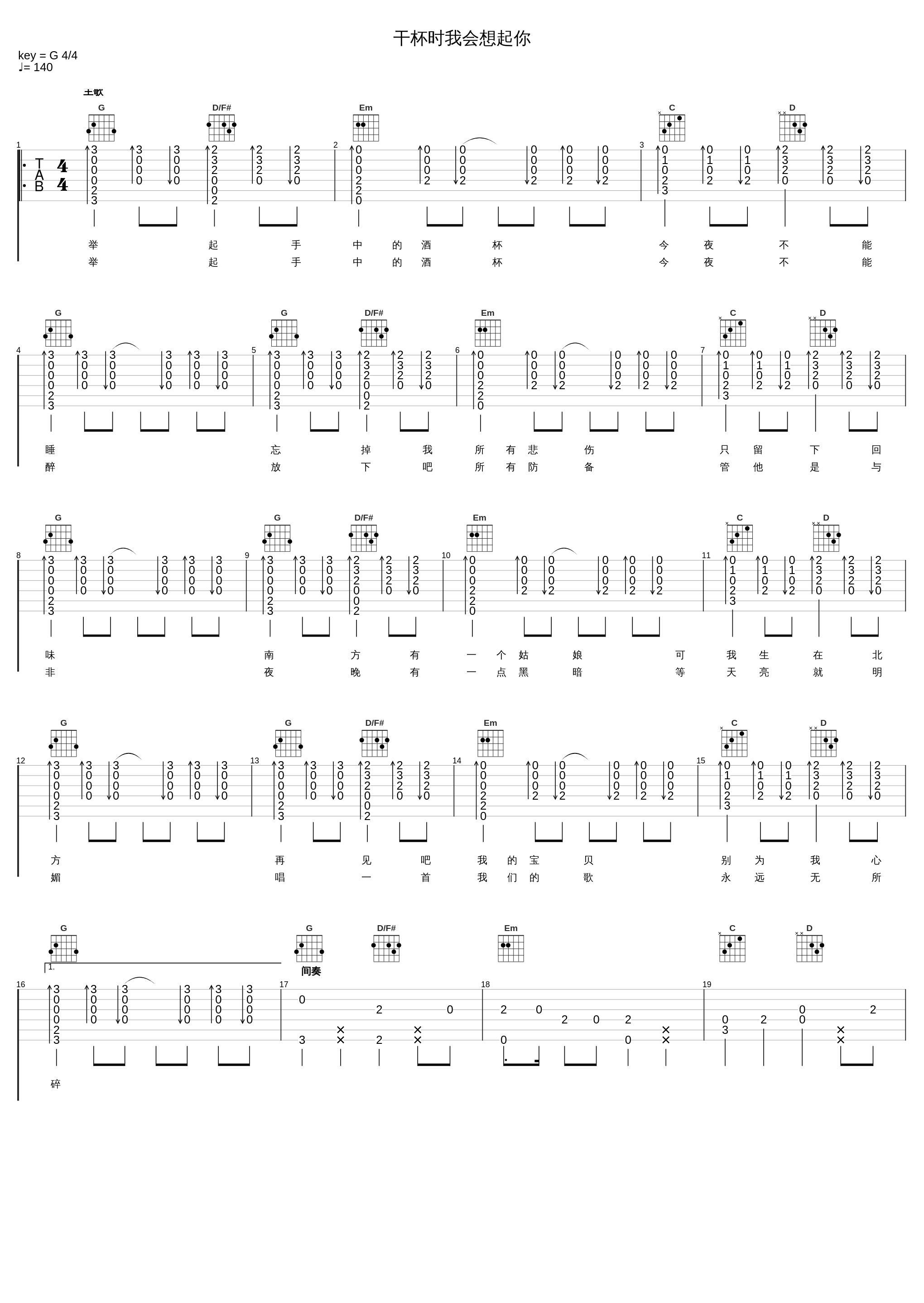 干杯时我会想起你_新学校废物合唱团_1