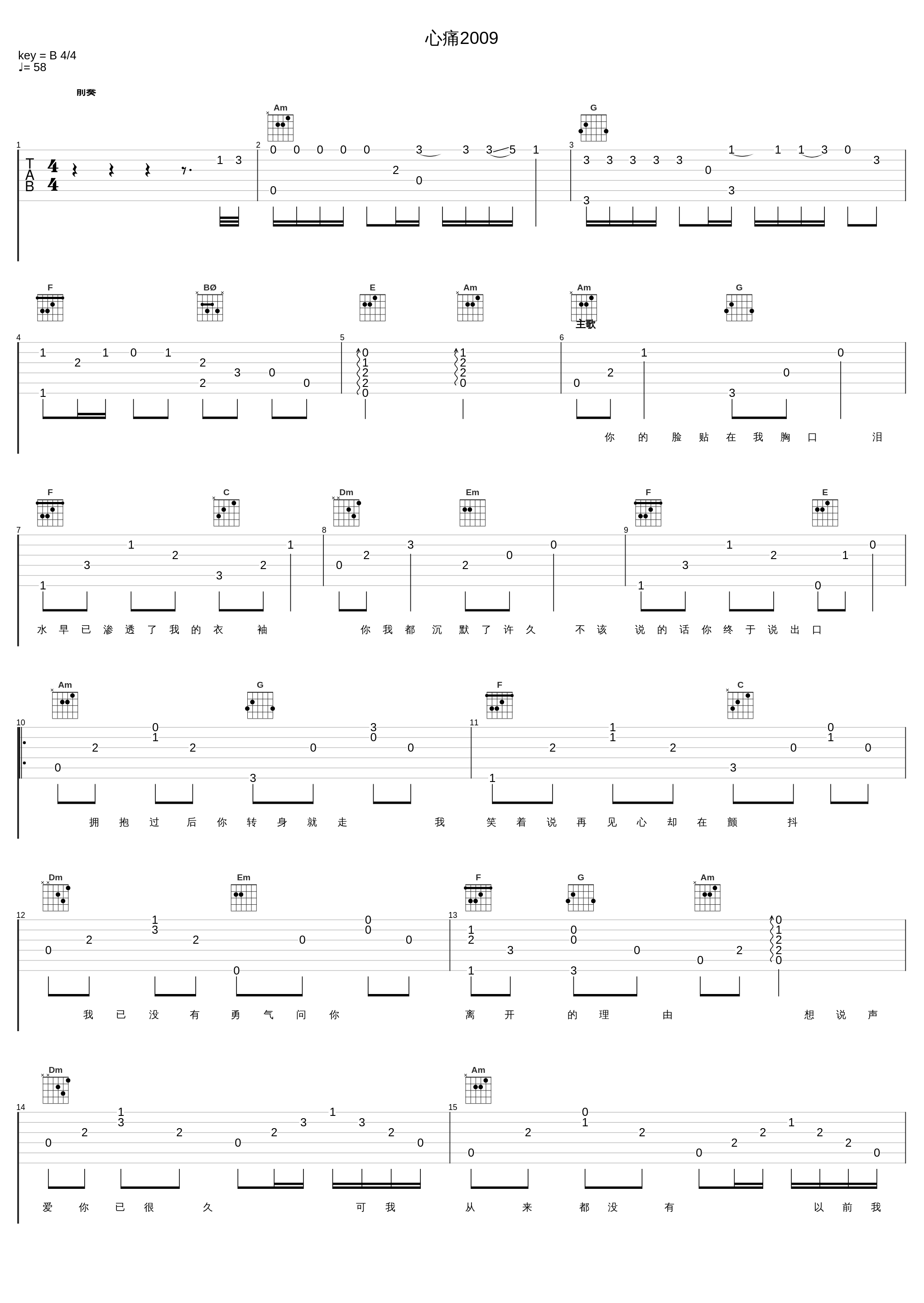 心痛2009_欢子_1