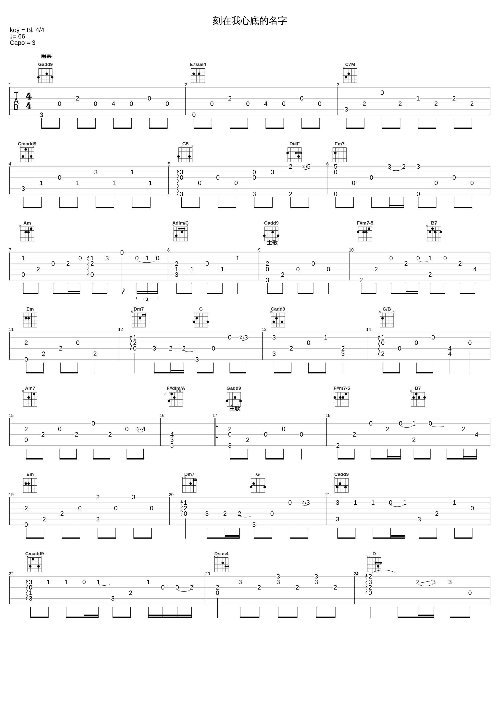 刻在我心底的名字_卢广仲_1