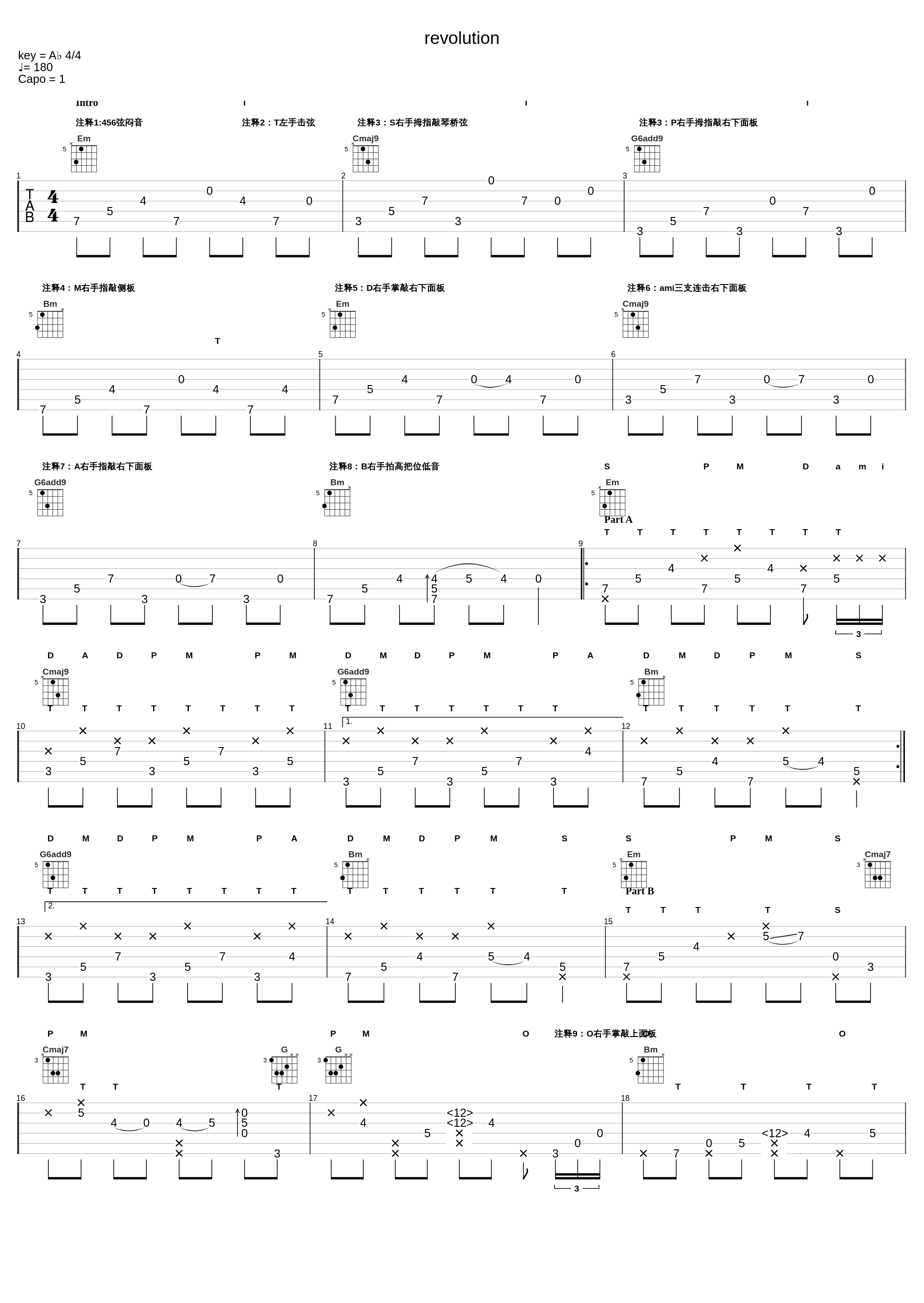 revolution_Conny Berghall_1