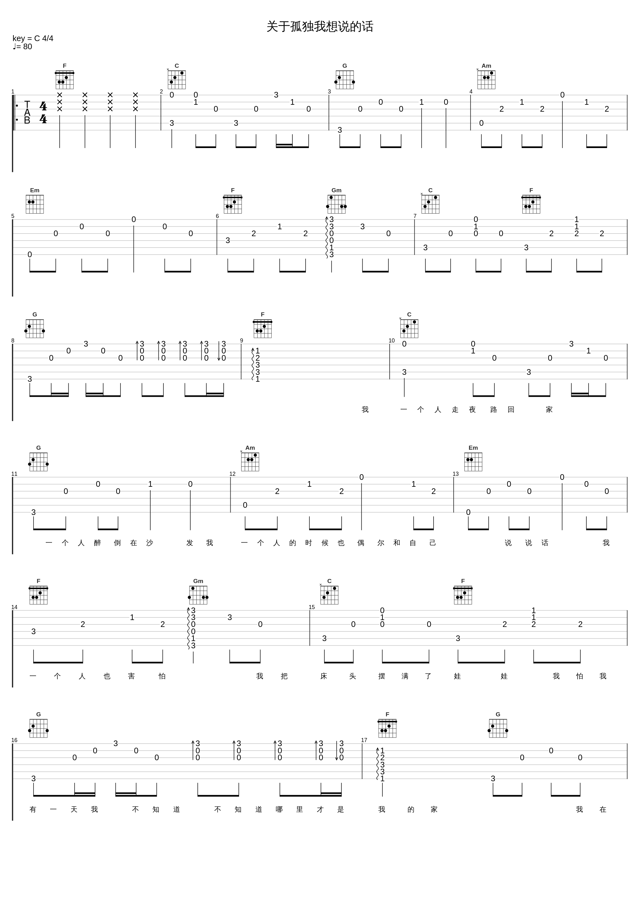 关于孤独我想说的话_隔壁老樊_1