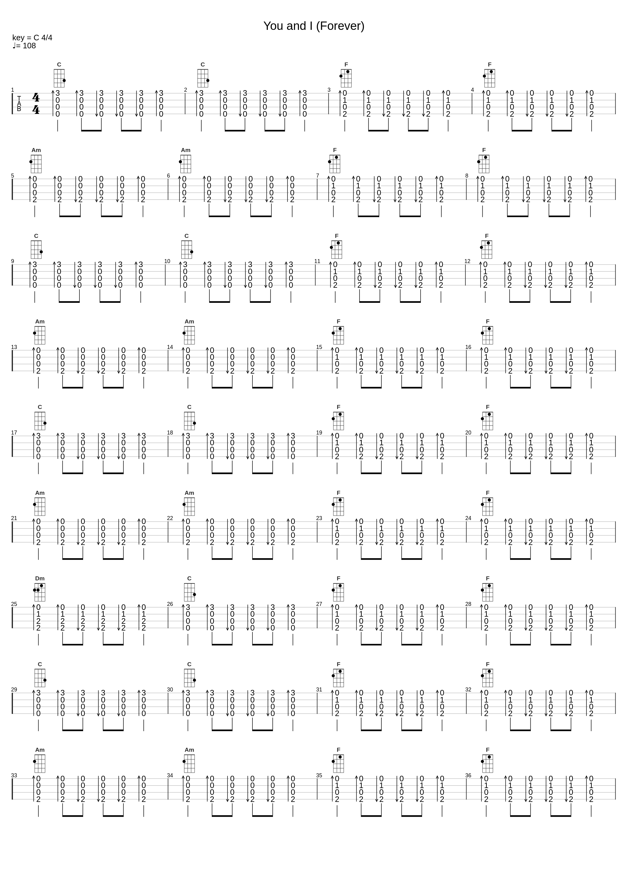 You & I (Forever)_Jessie Ware_1