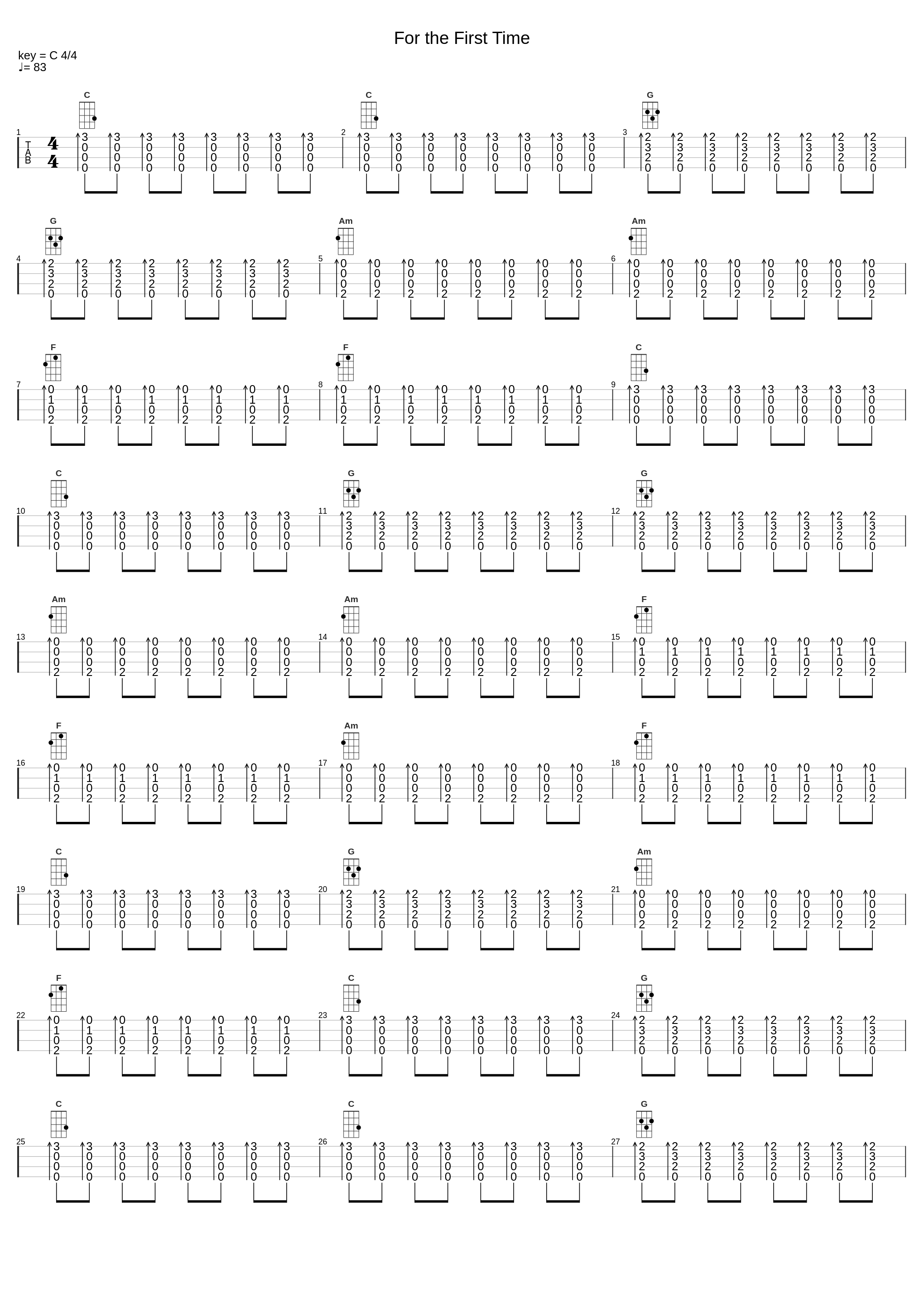 For the First Time_The Script_1