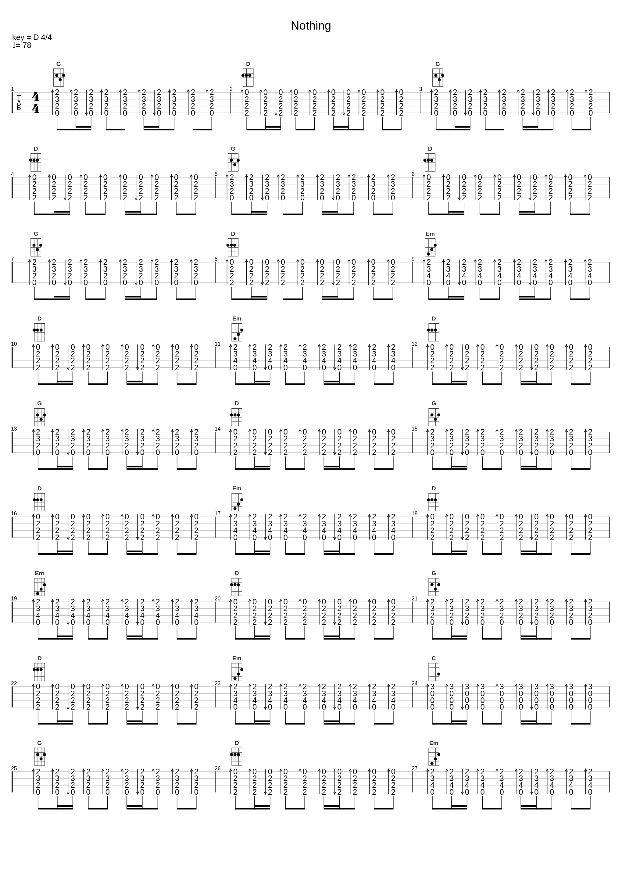 Nothing_The Script_1