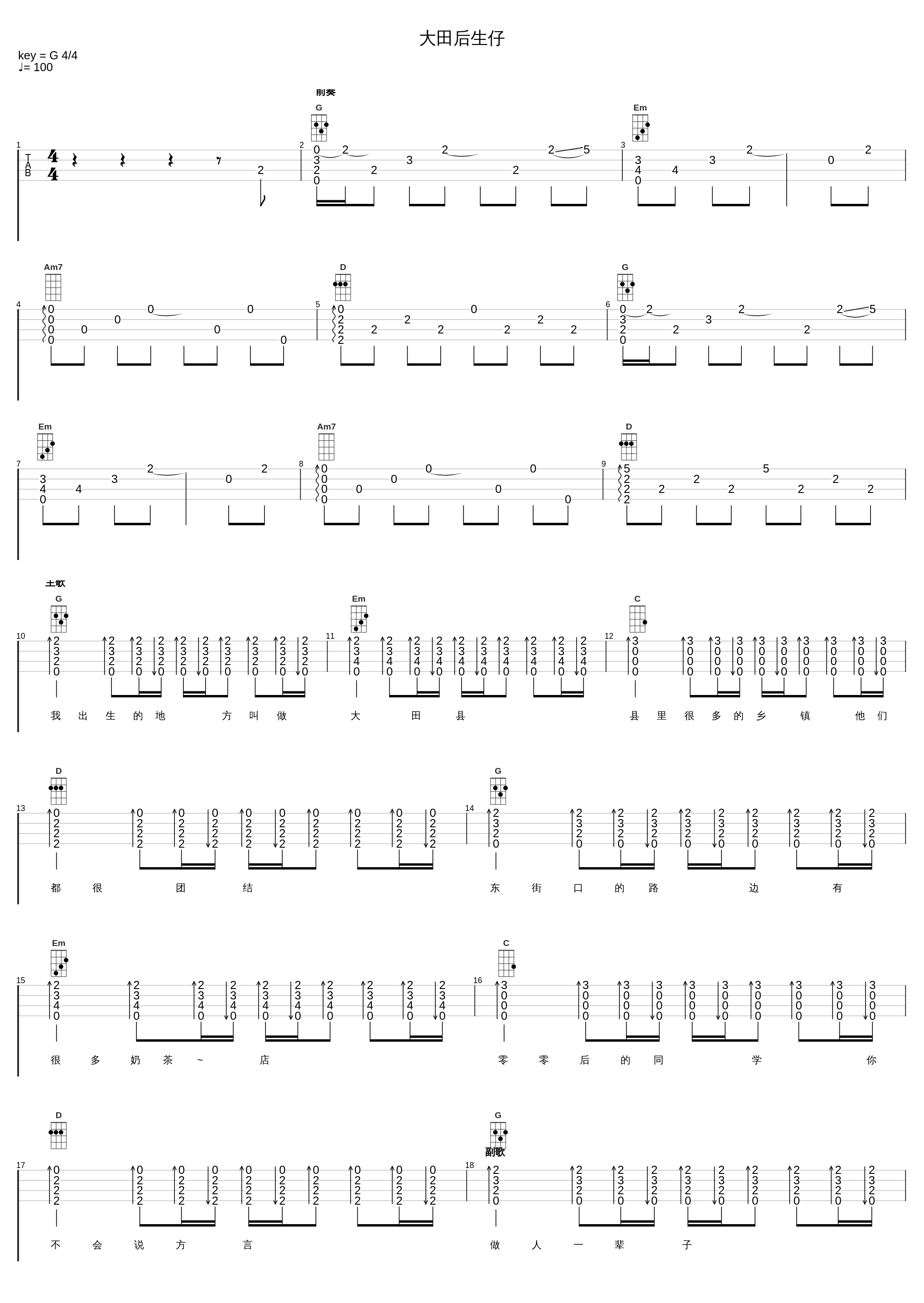 大田后生仔_林启得_1