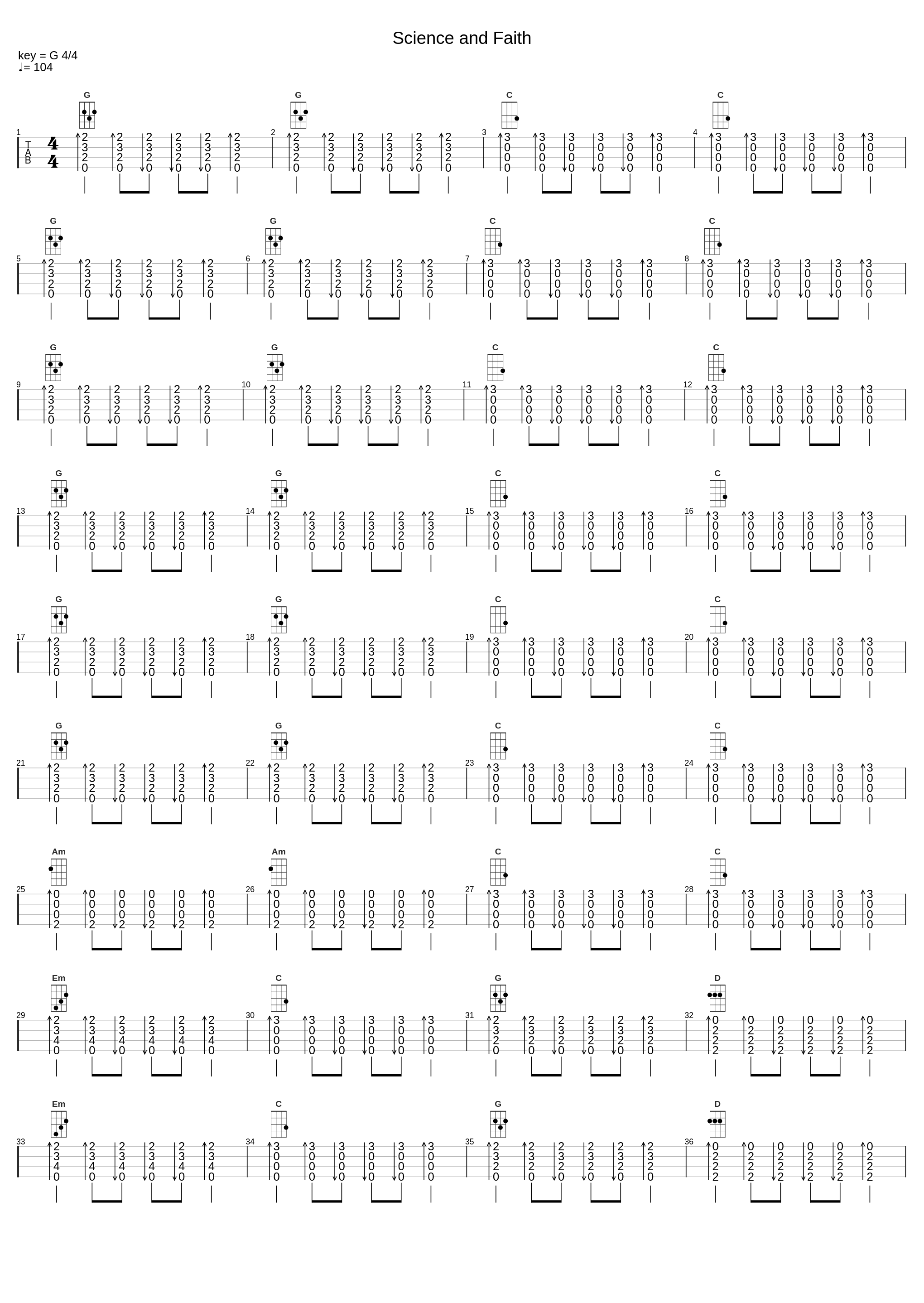 Science & Faith_The Script_1