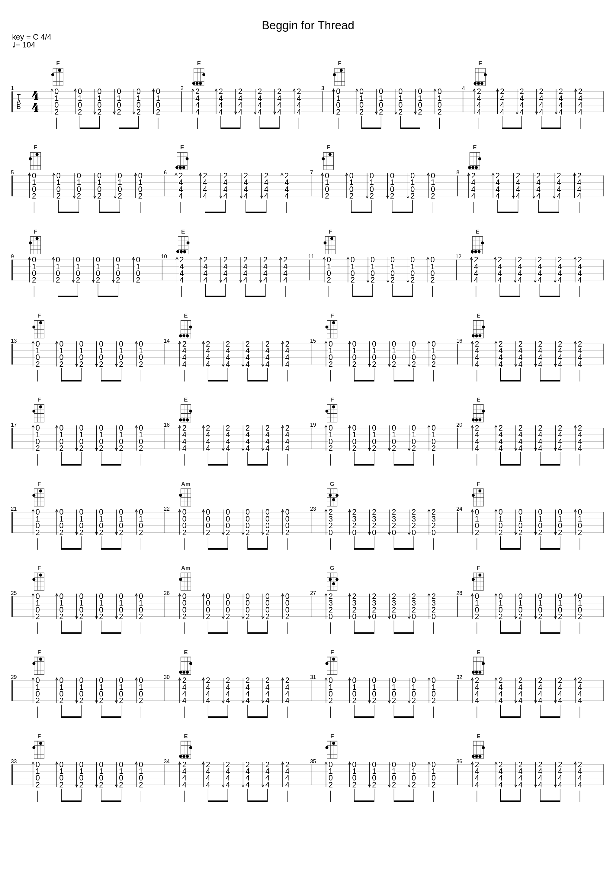 Beggin for Thread_Banks_1