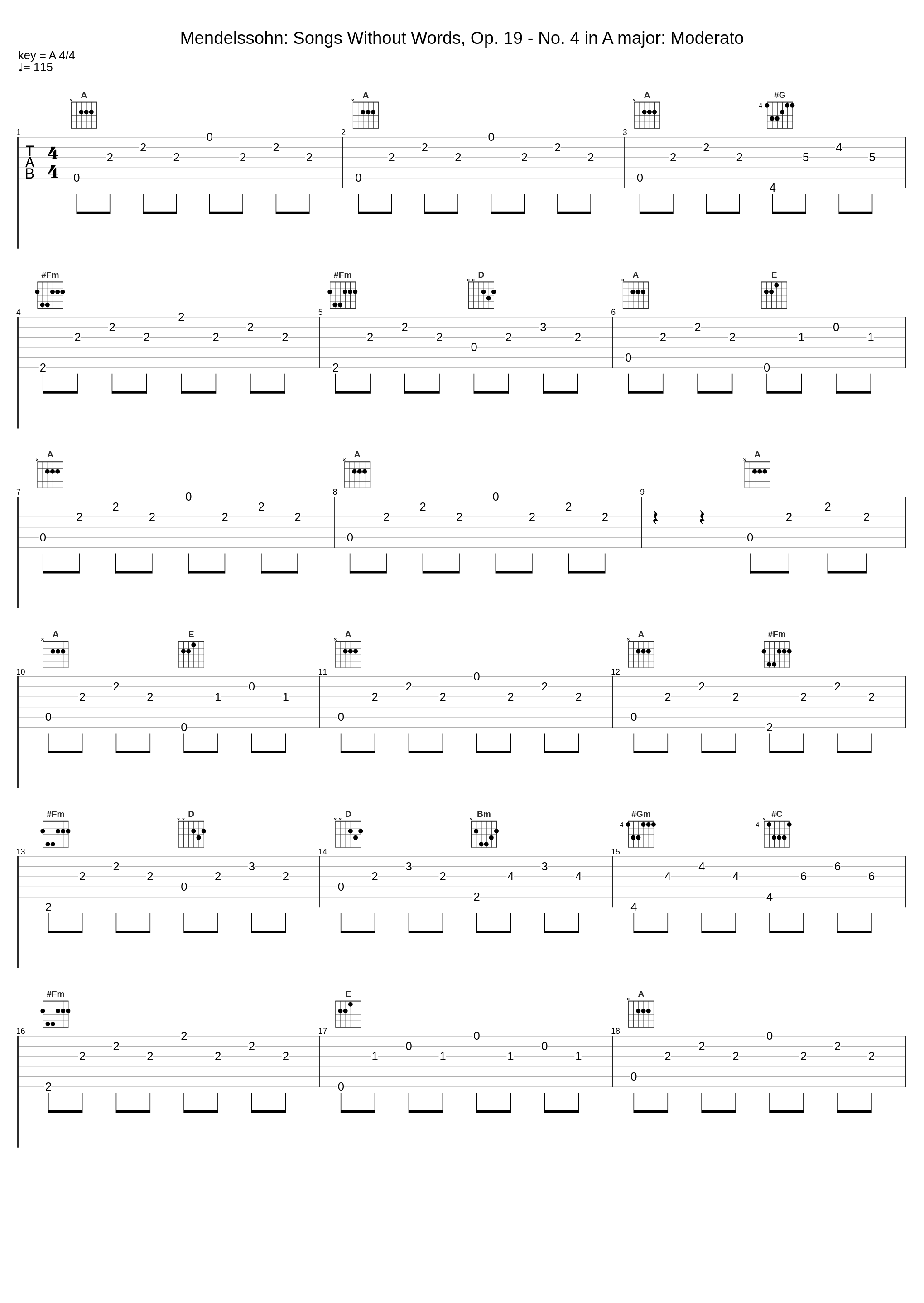 Mendelssohn: Songs Without Words, Op. 19 - No. 4 in A major: Moderato_Felix Mendelssohn_1