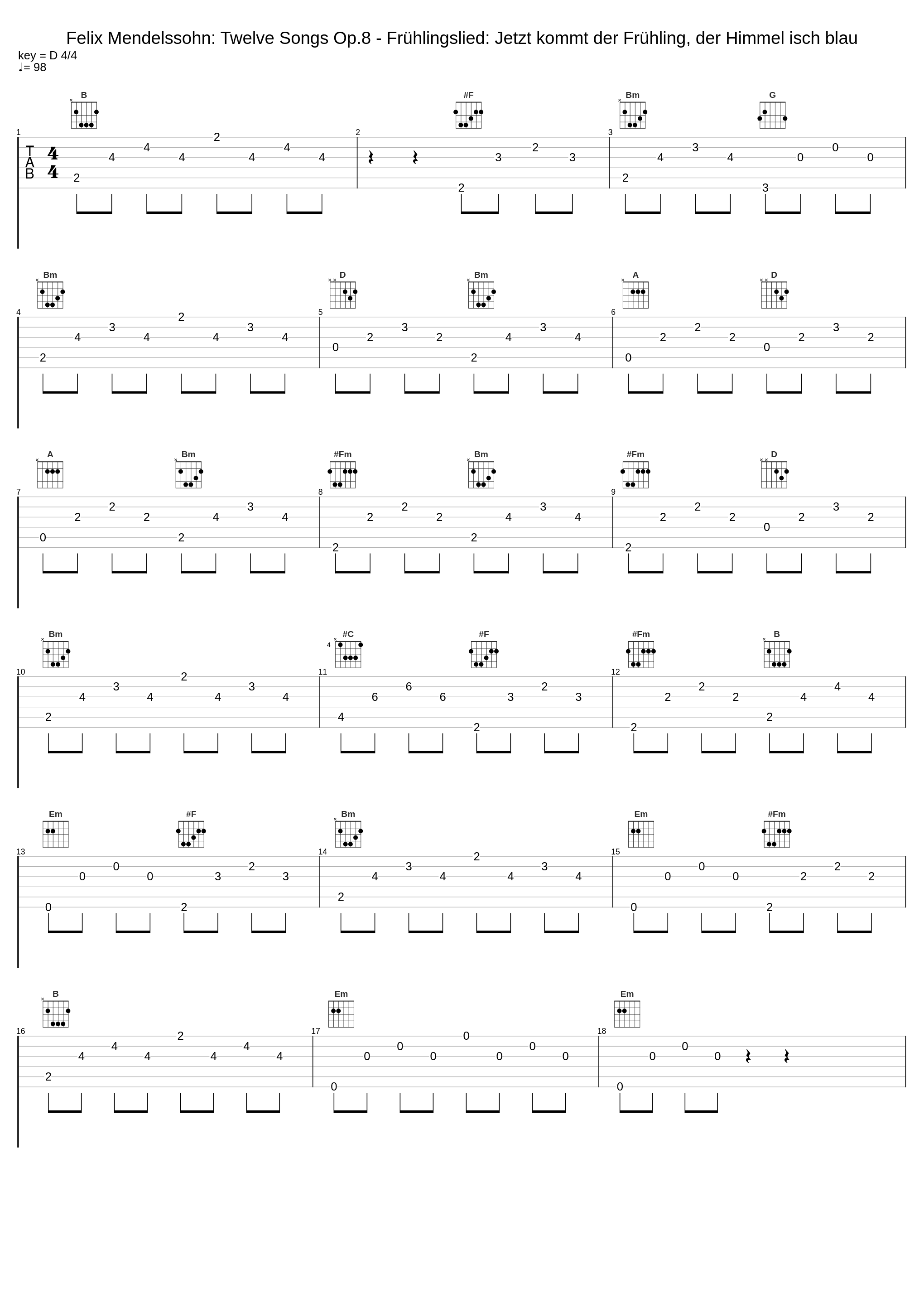 Felix Mendelssohn: Twelve Songs Op.8 - Frühlingslied: Jetzt kommt der Frühling, der Himmel isch blau_Felix Mendelssohn_1
