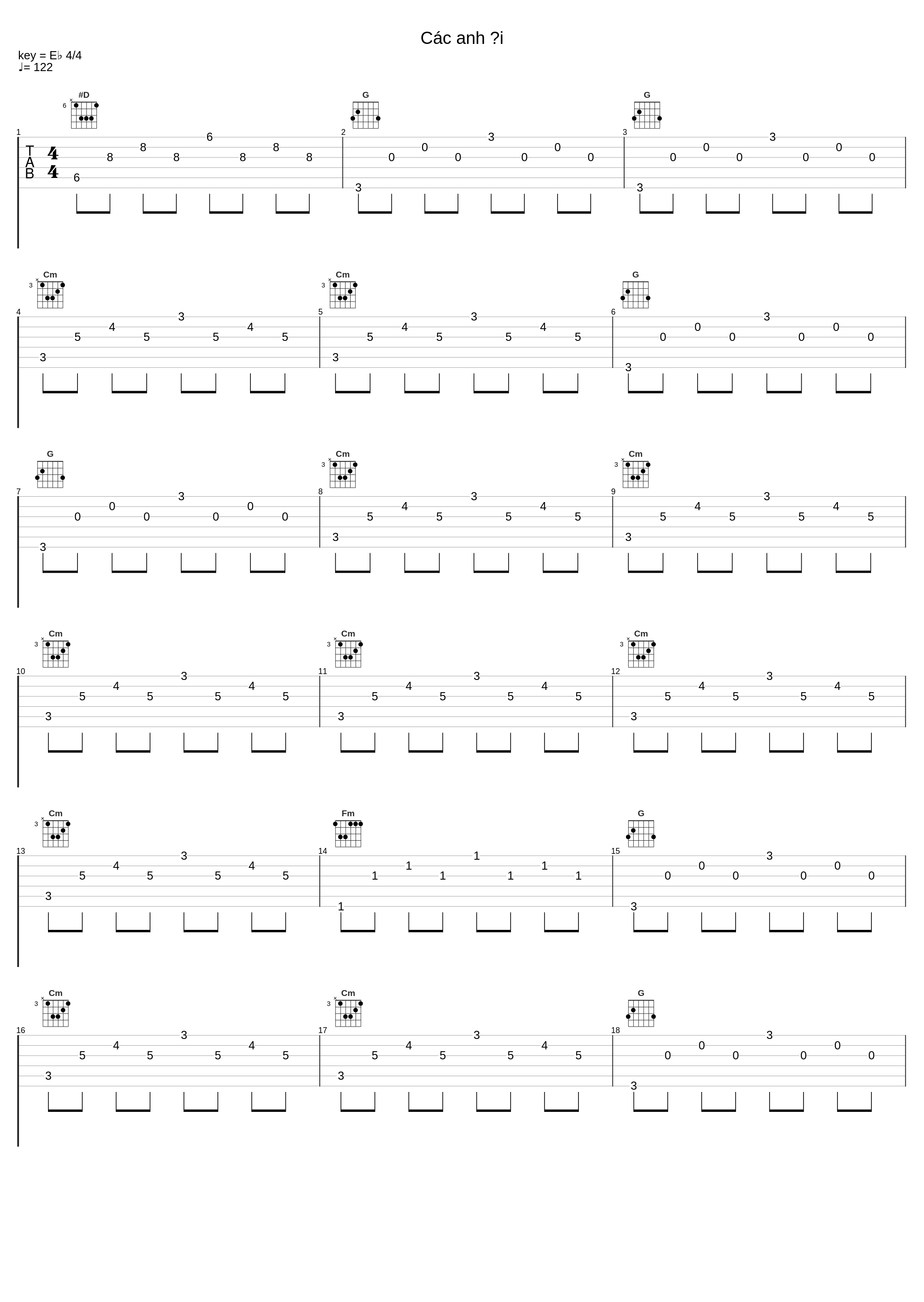 Các anh đi_Ngọc Lan_1