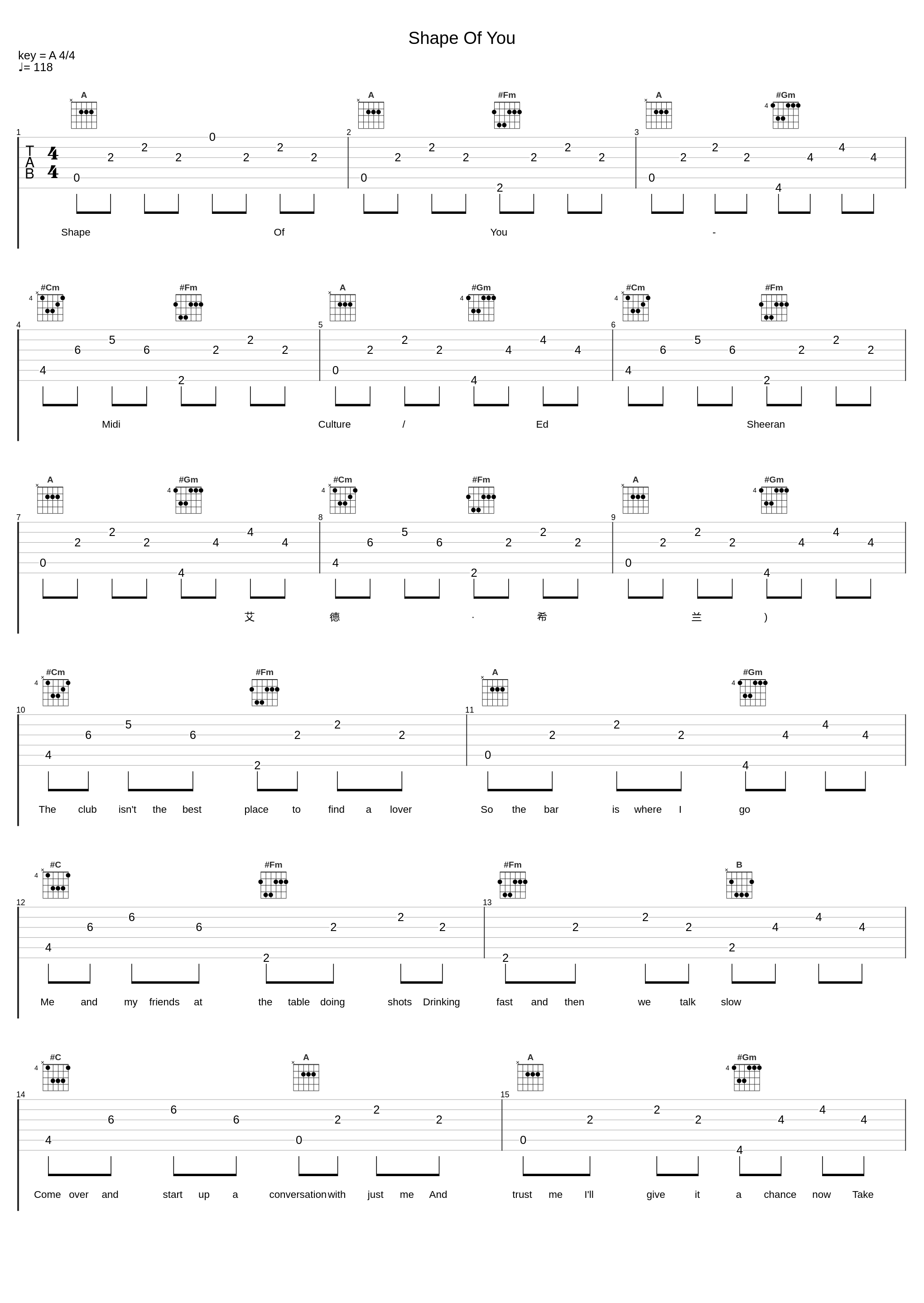 Shape Of You_Midi Culture,Ed Sheeran_1