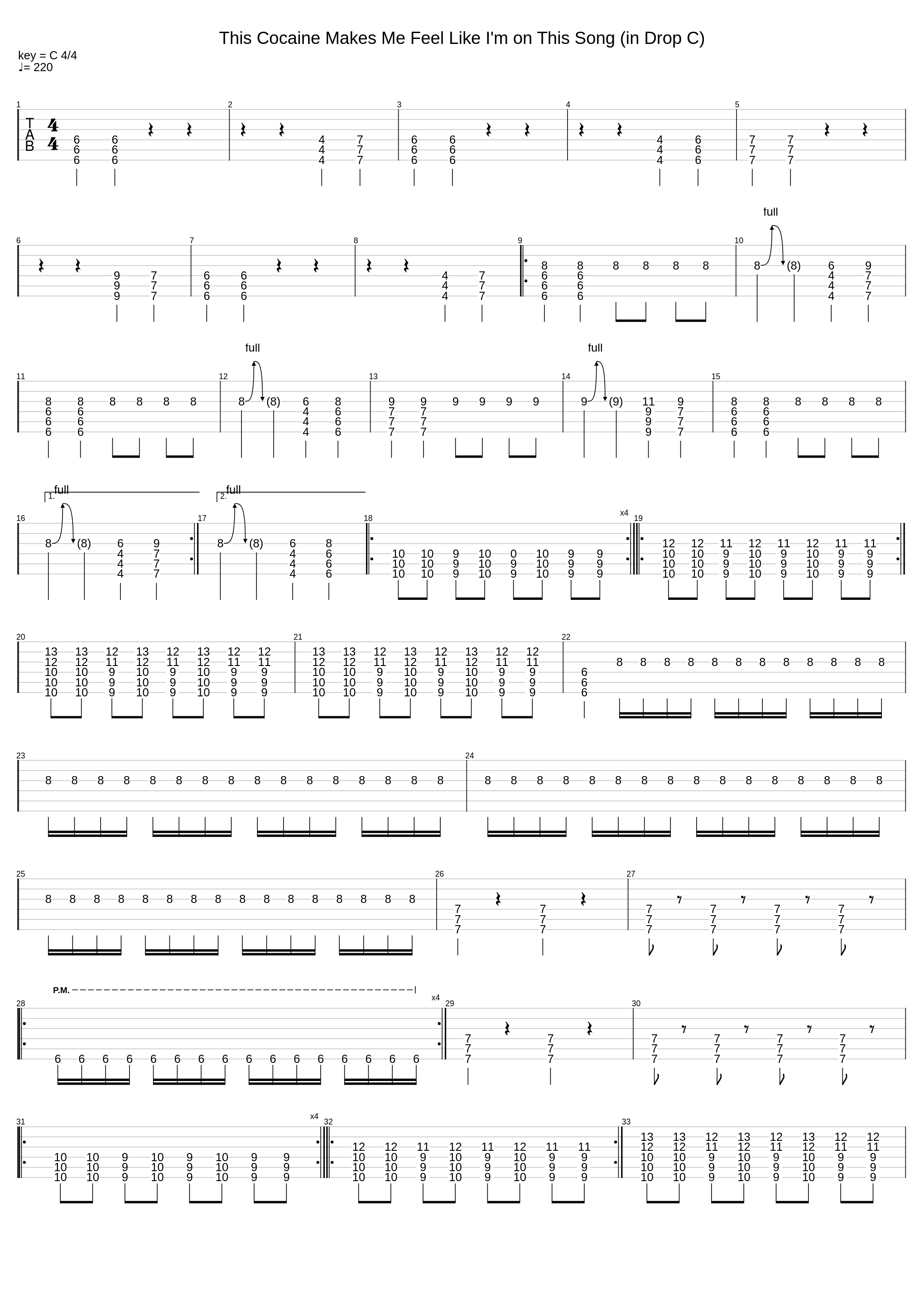 This Cocaine Makes Me Feel Like I'm on This Song (in Drop C)_System of a Down_1