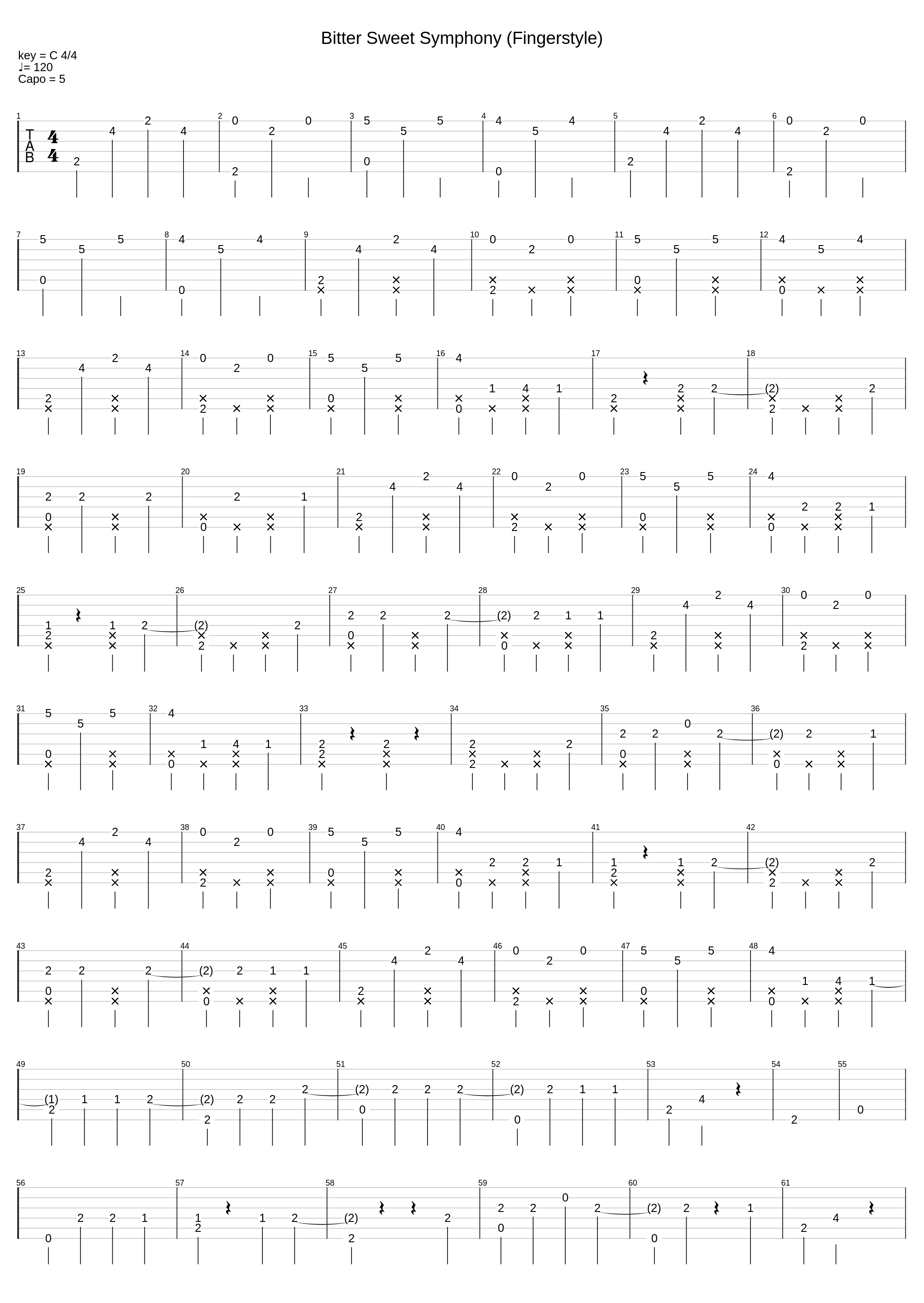 Bitter Sweet Symphony (Fingerstyle)_The Verve_1