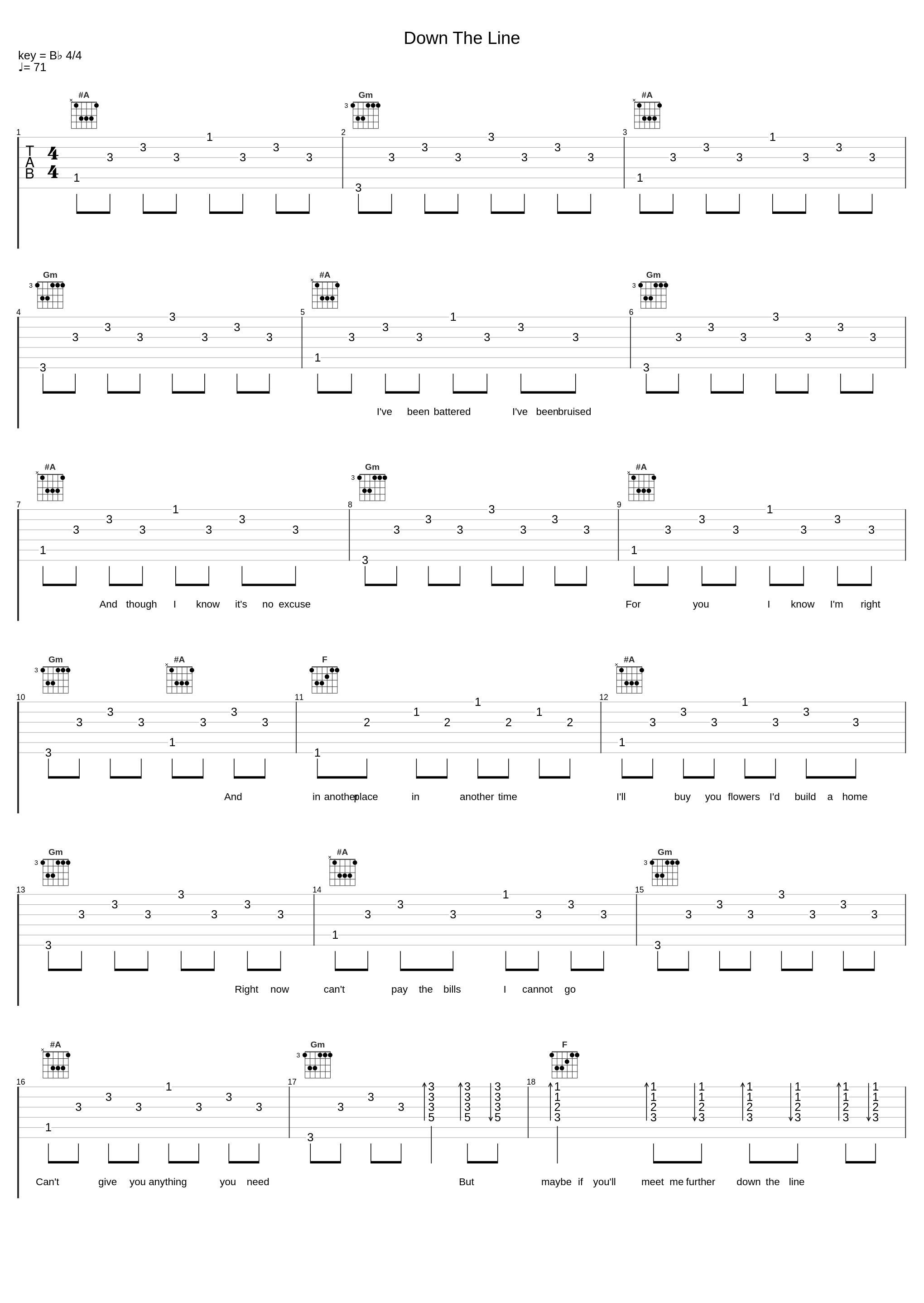 Down The Line_John Newman_1