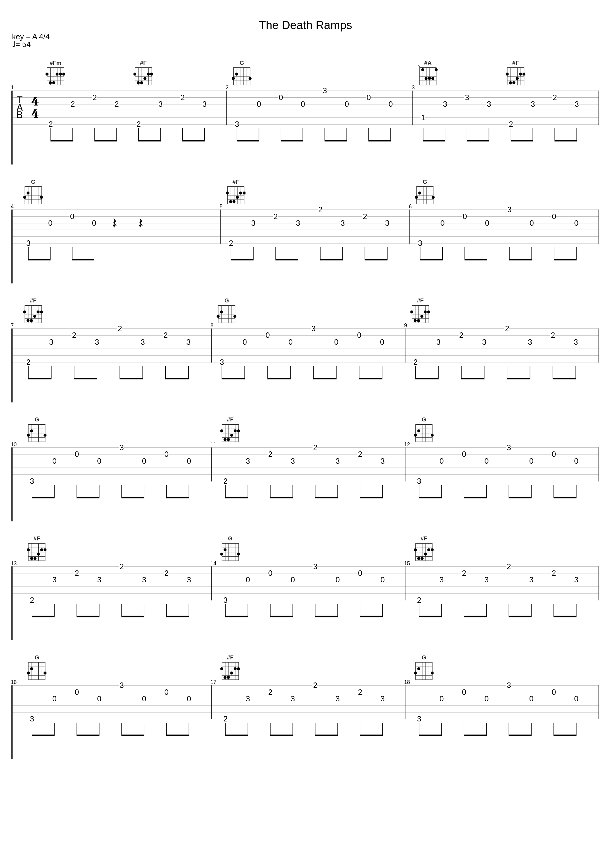 The Death Ramps_Arctic Monkeys_1