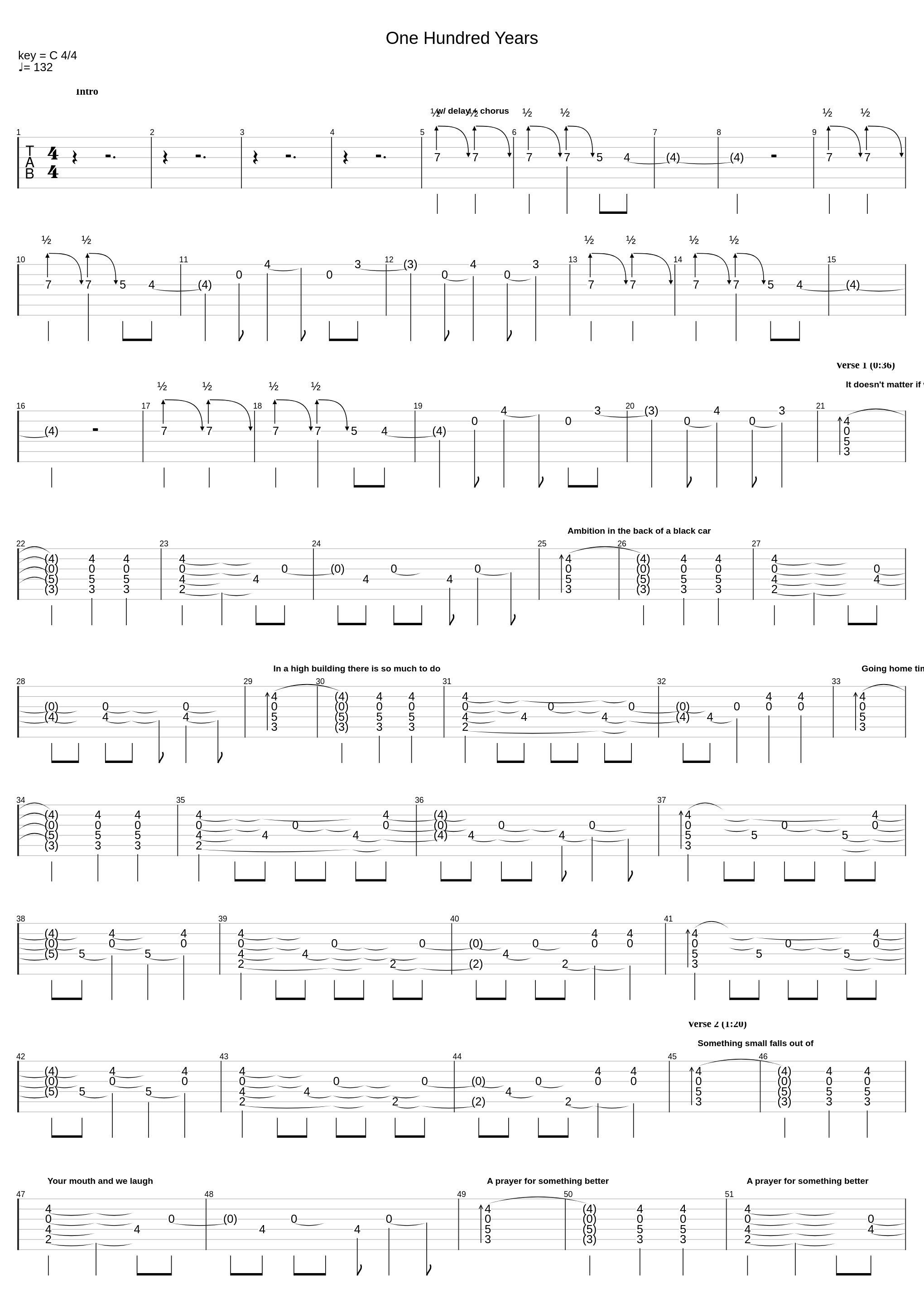 One Hundred Years_The Cure_1