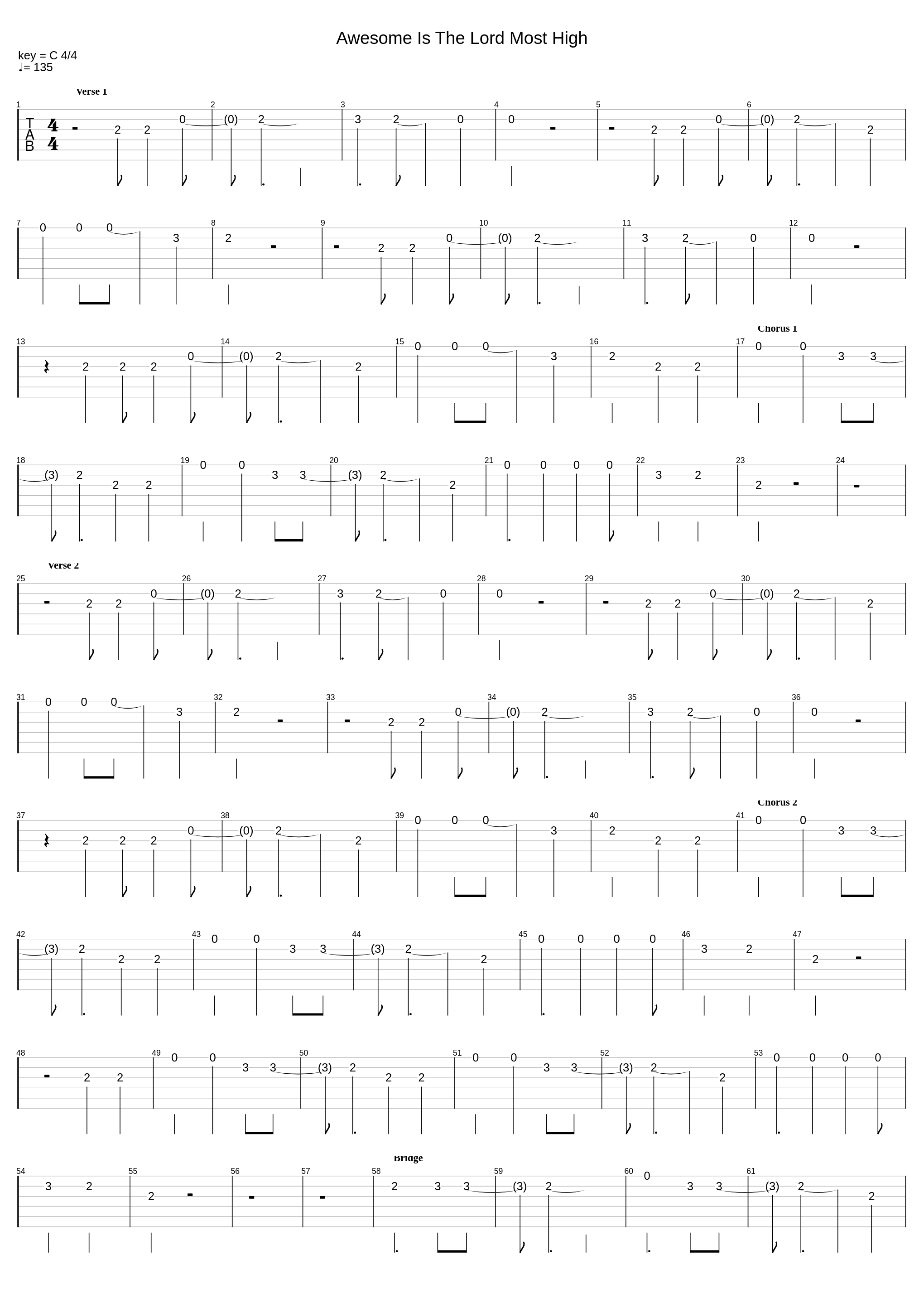 Awesome Is The Lord Most High_Chris Tomlin_1