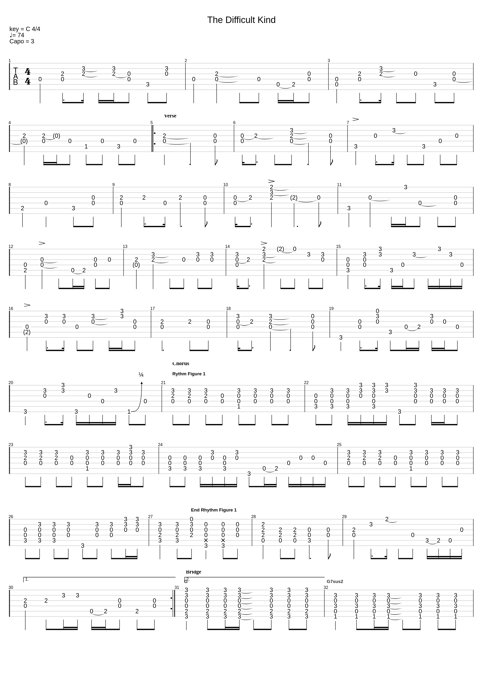 The Difficult Kind_Sheryl Crow_1