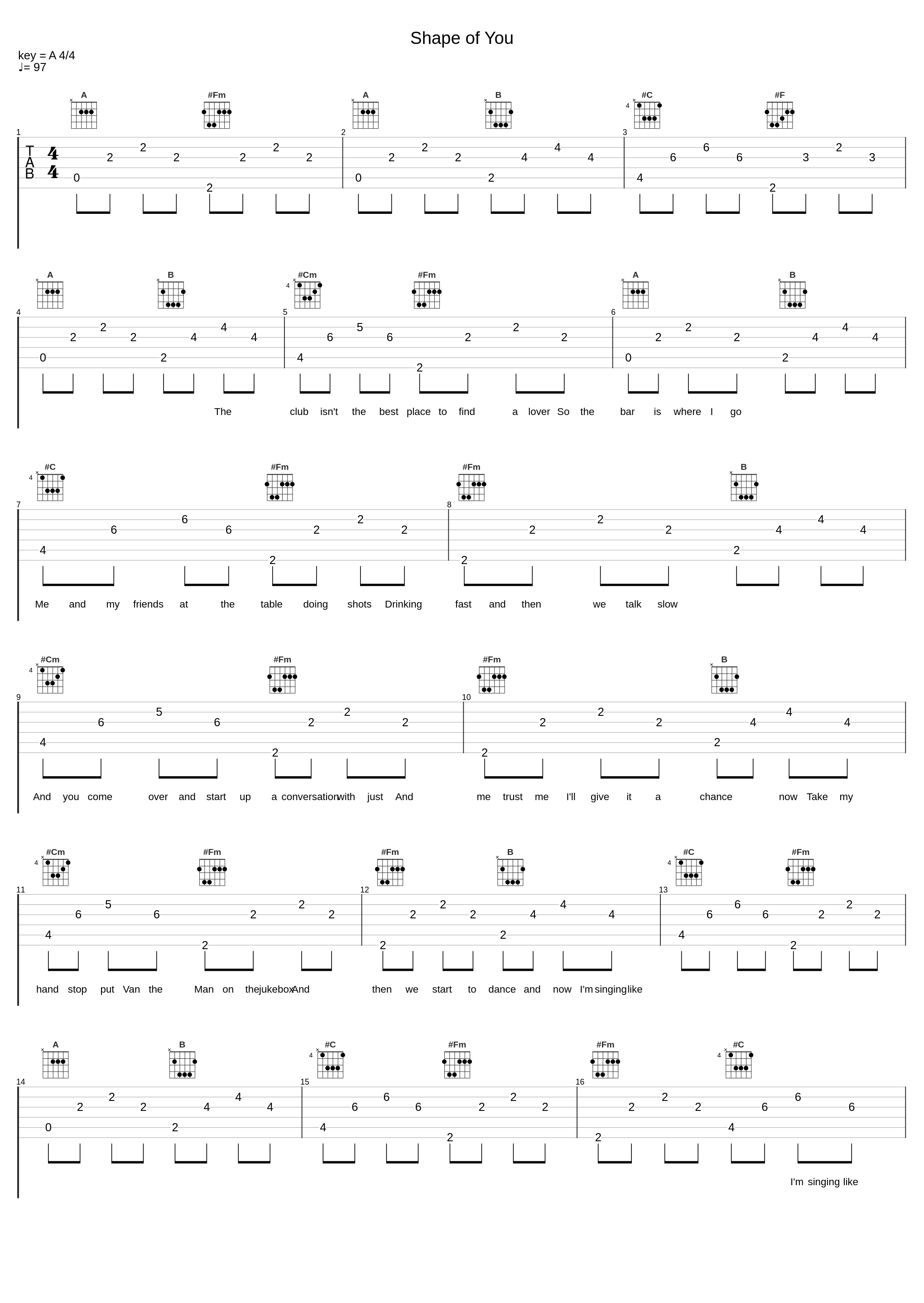 Shape of You_Tabata Songs_1