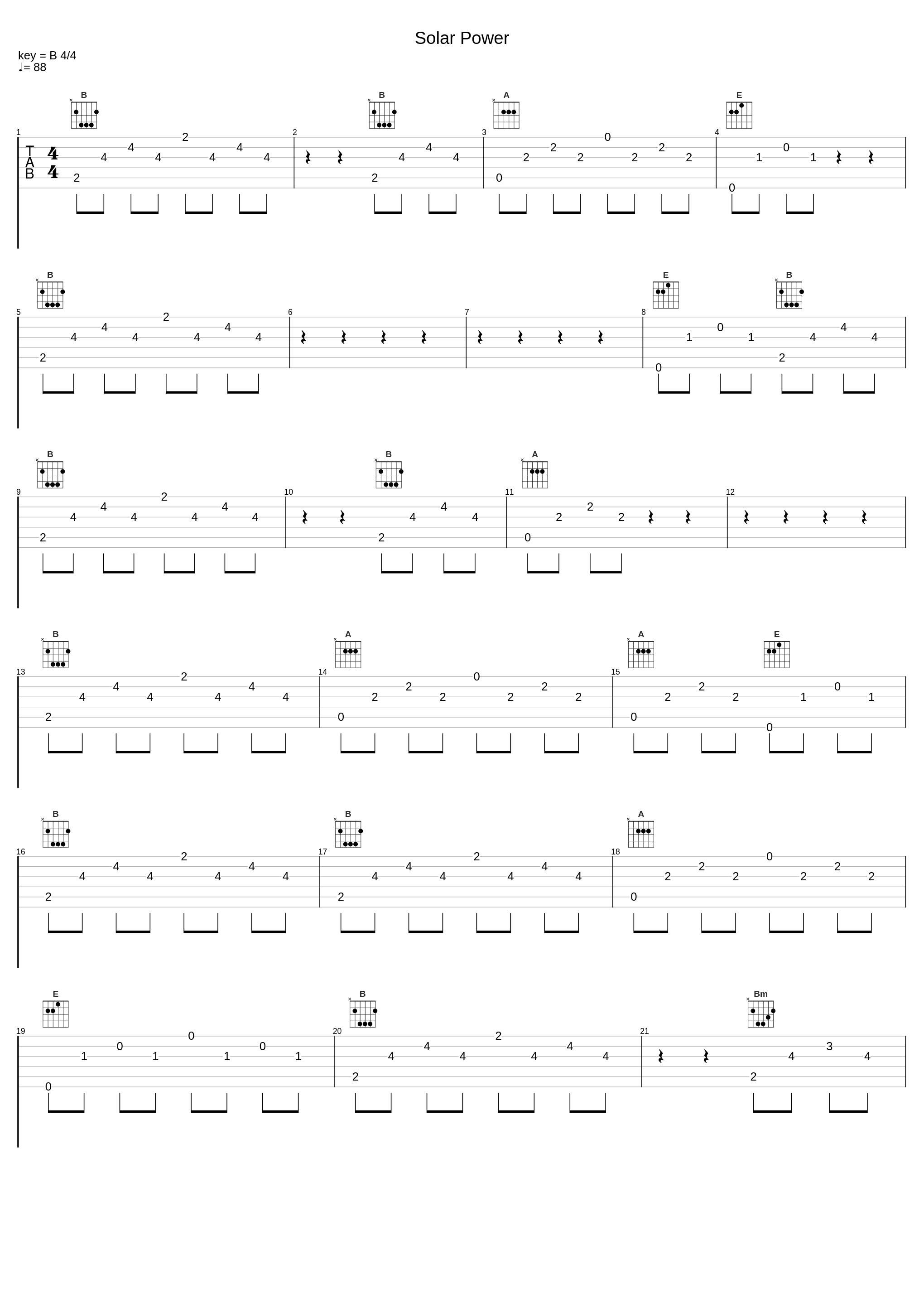 Solar Power_Lorde_1