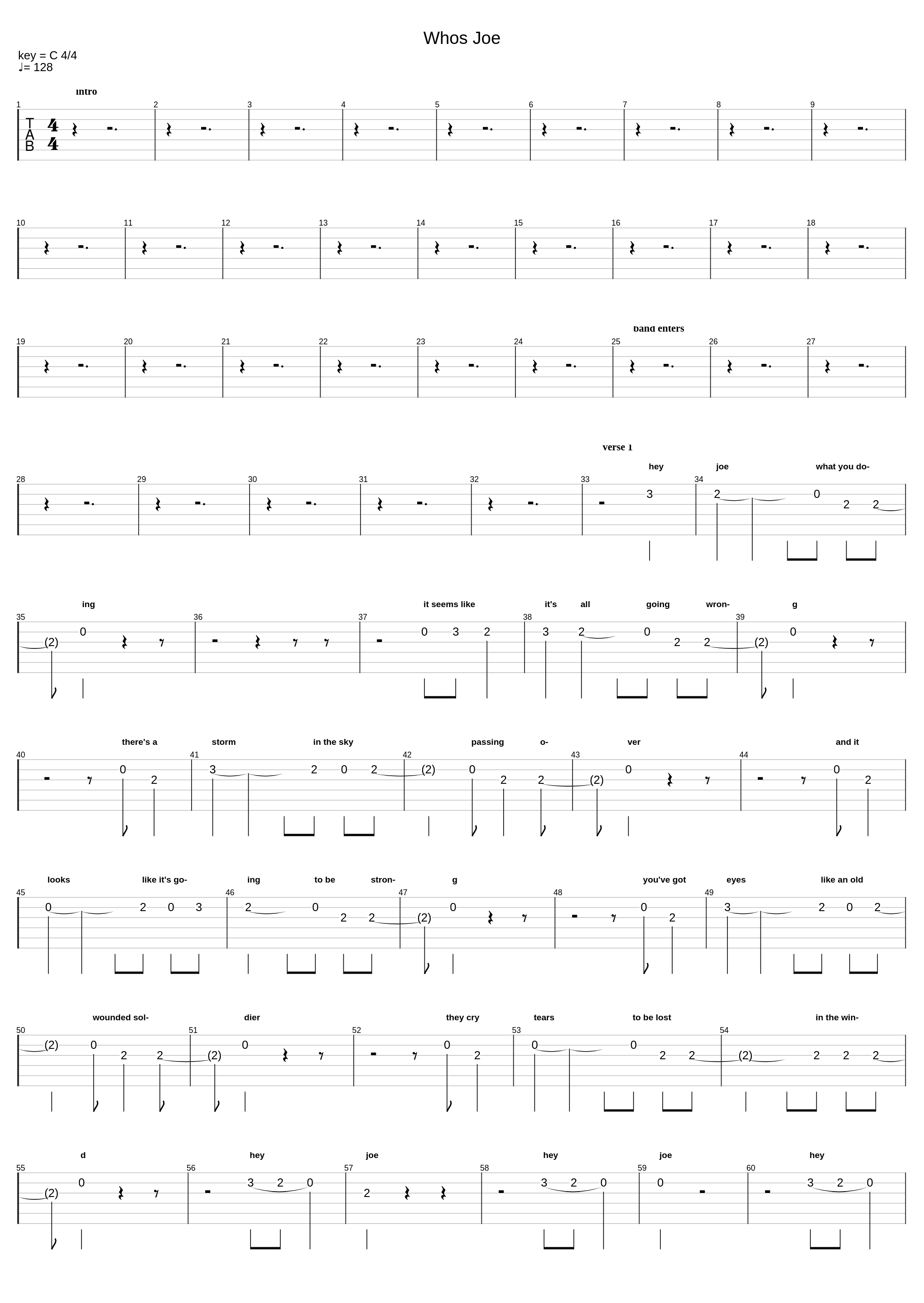 Whos Joe_New Order_1