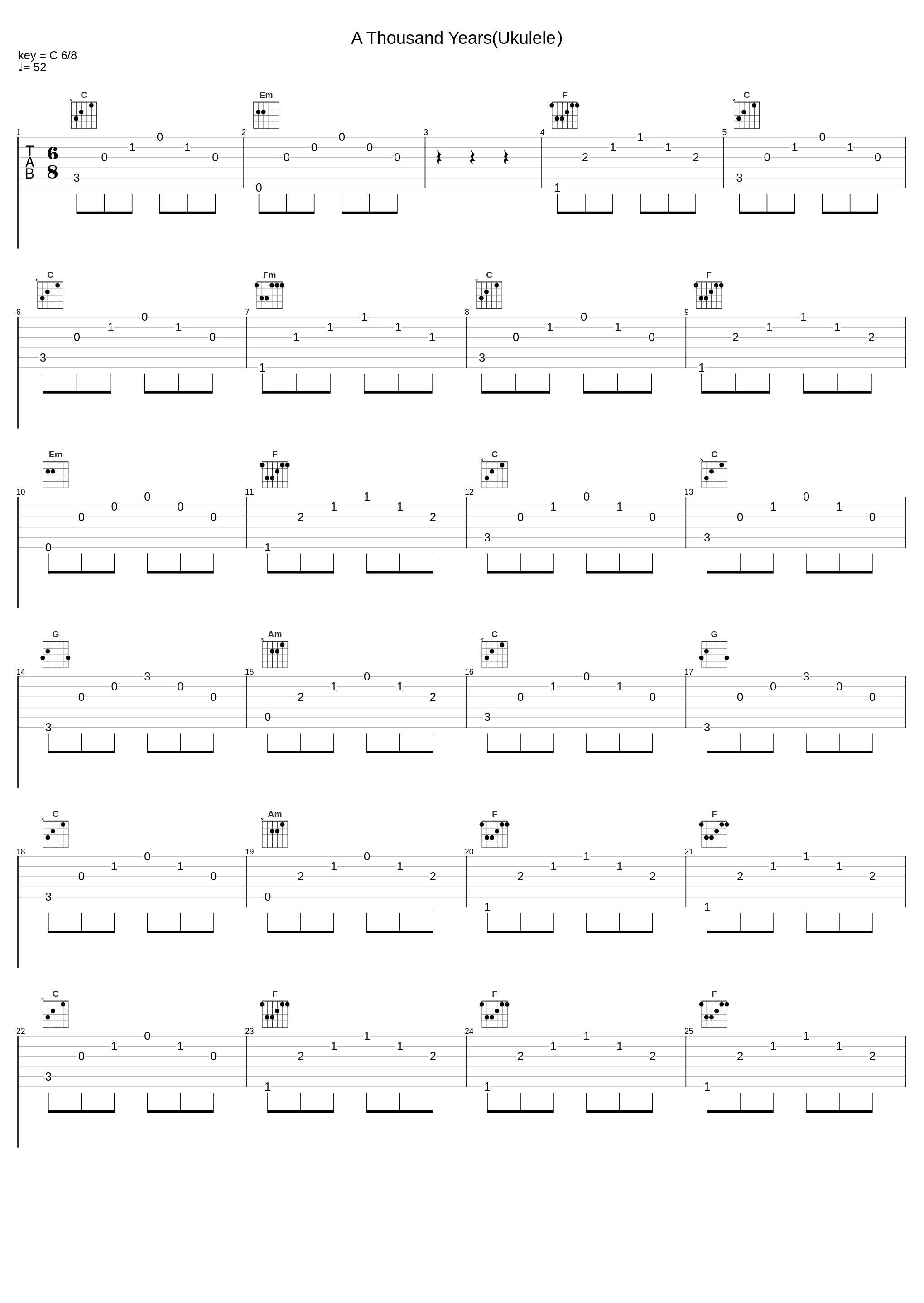 A Thousand Years(Ukulele）_郑成河_1