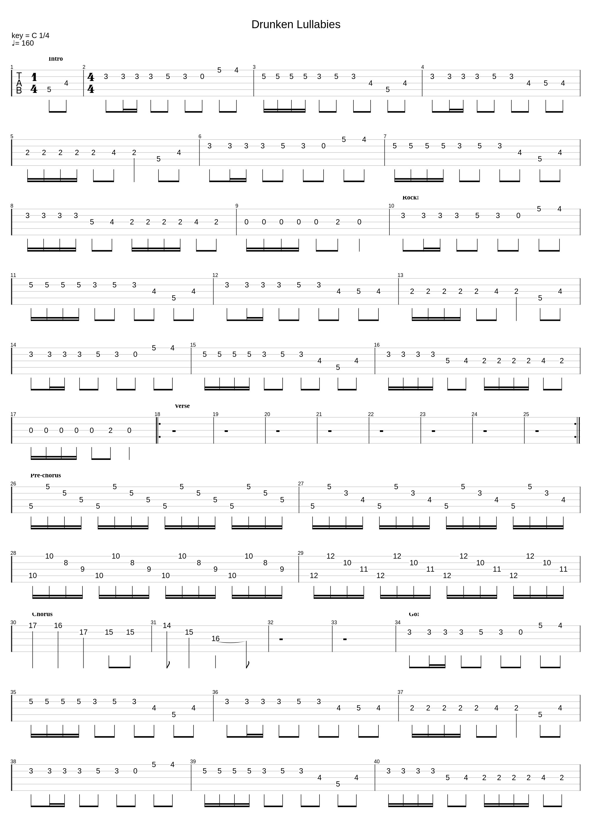 Drunken Lullabies_Flogging Molly_1