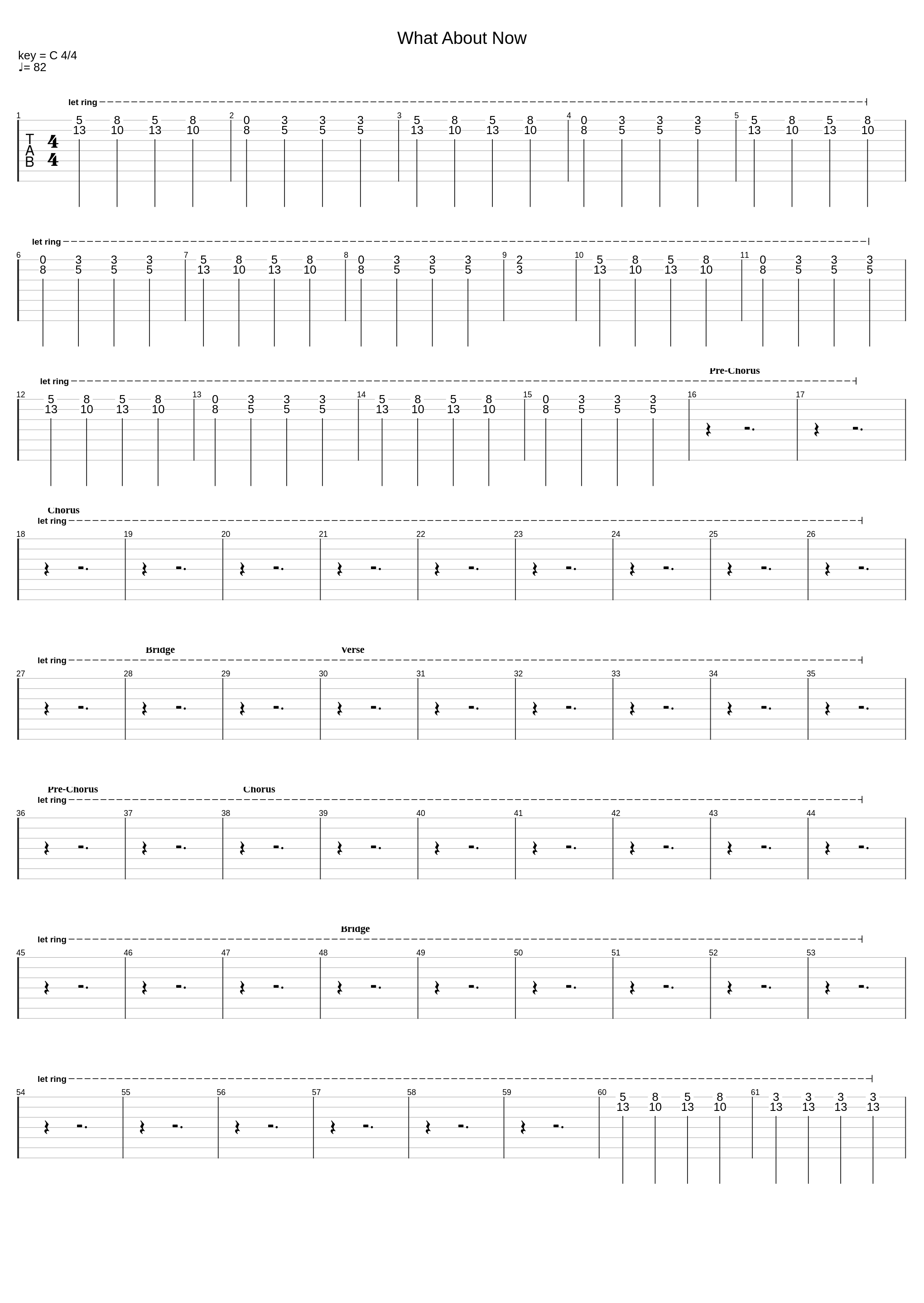 What About Now_Daughtry_1