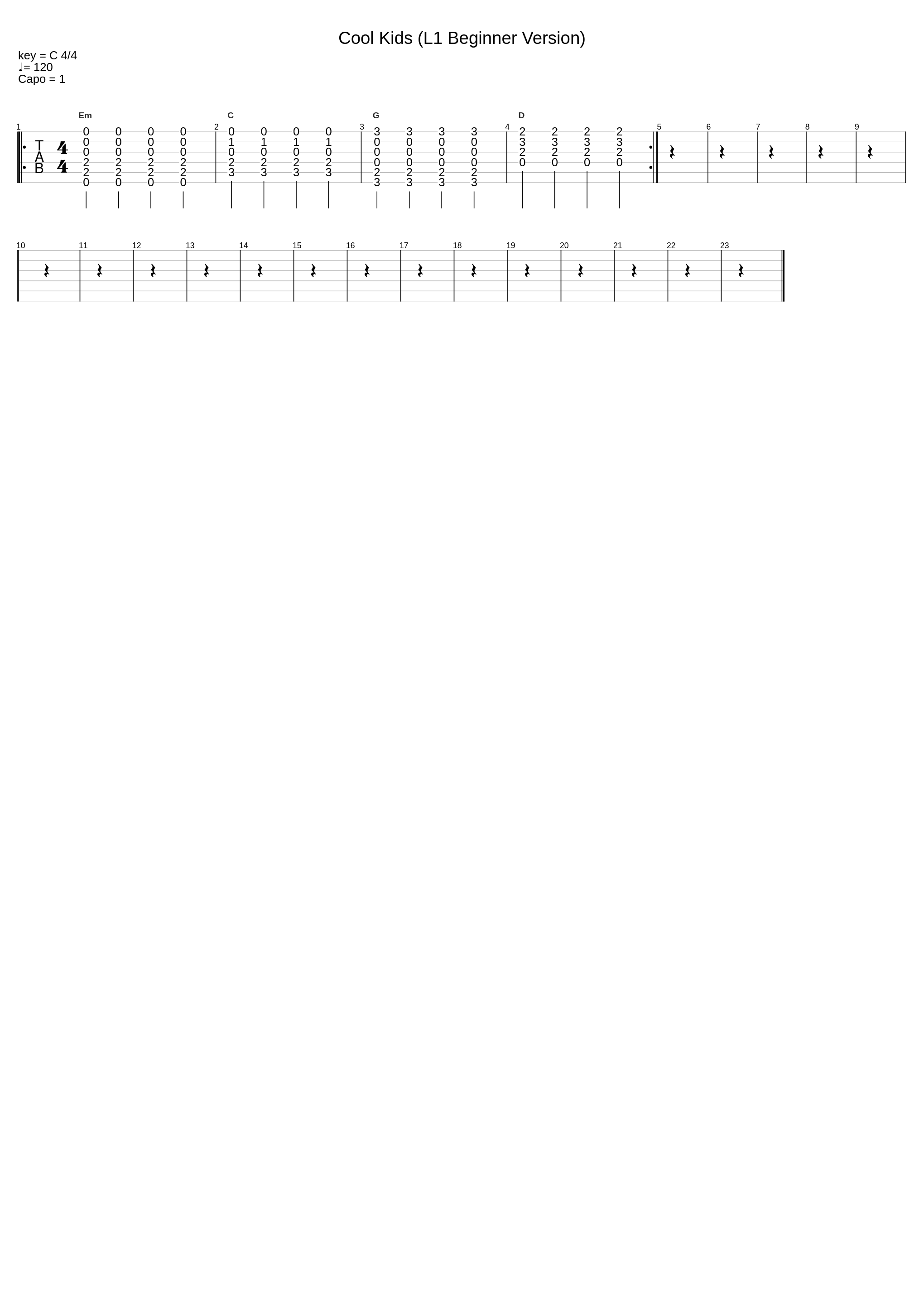 Cool Kids (L1 Beginner Version)_Echosmith_1