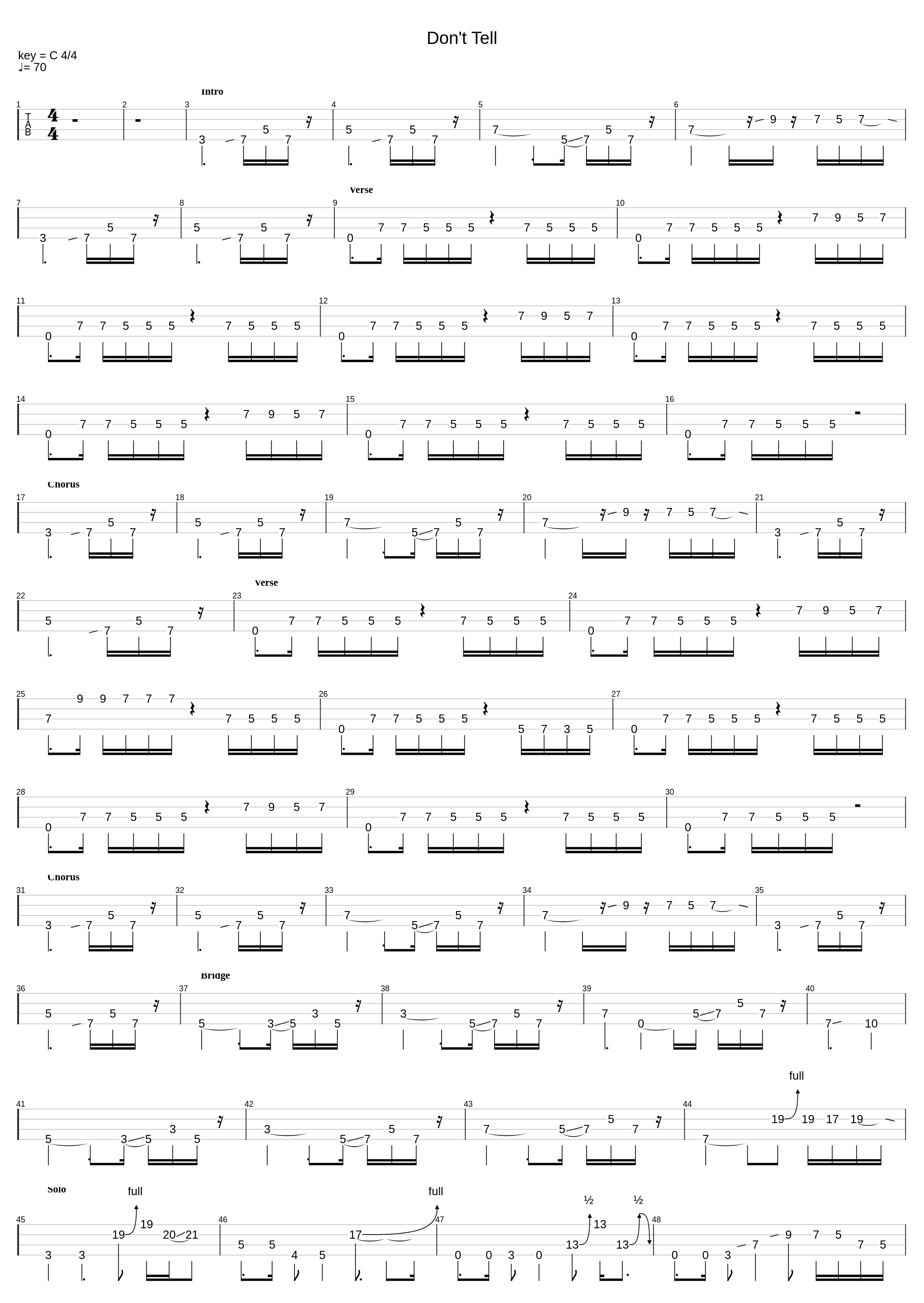 Don't Tell_Royal Blood_1