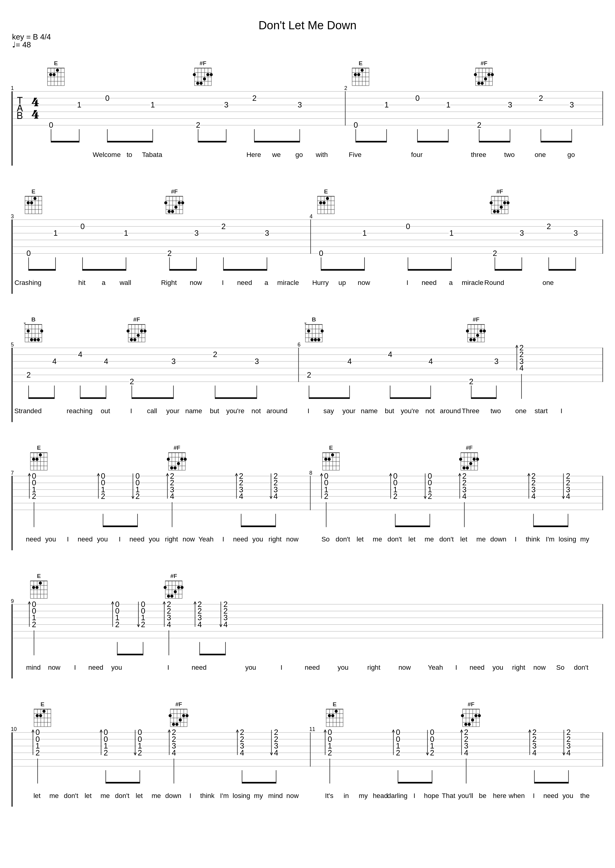 Don't Let Me Down_Tabata Songs_1