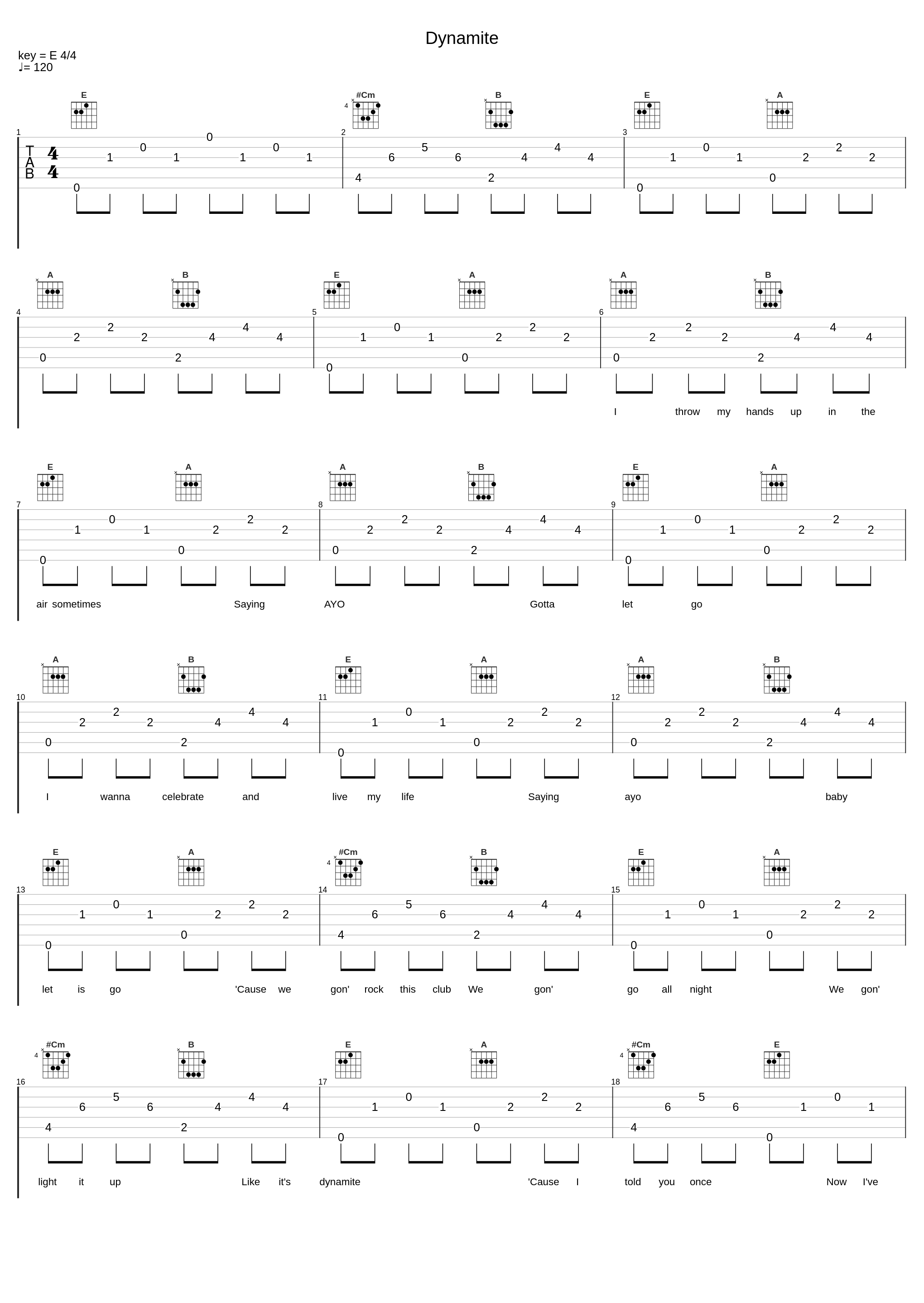 Dynamite_Tabata Songs_1