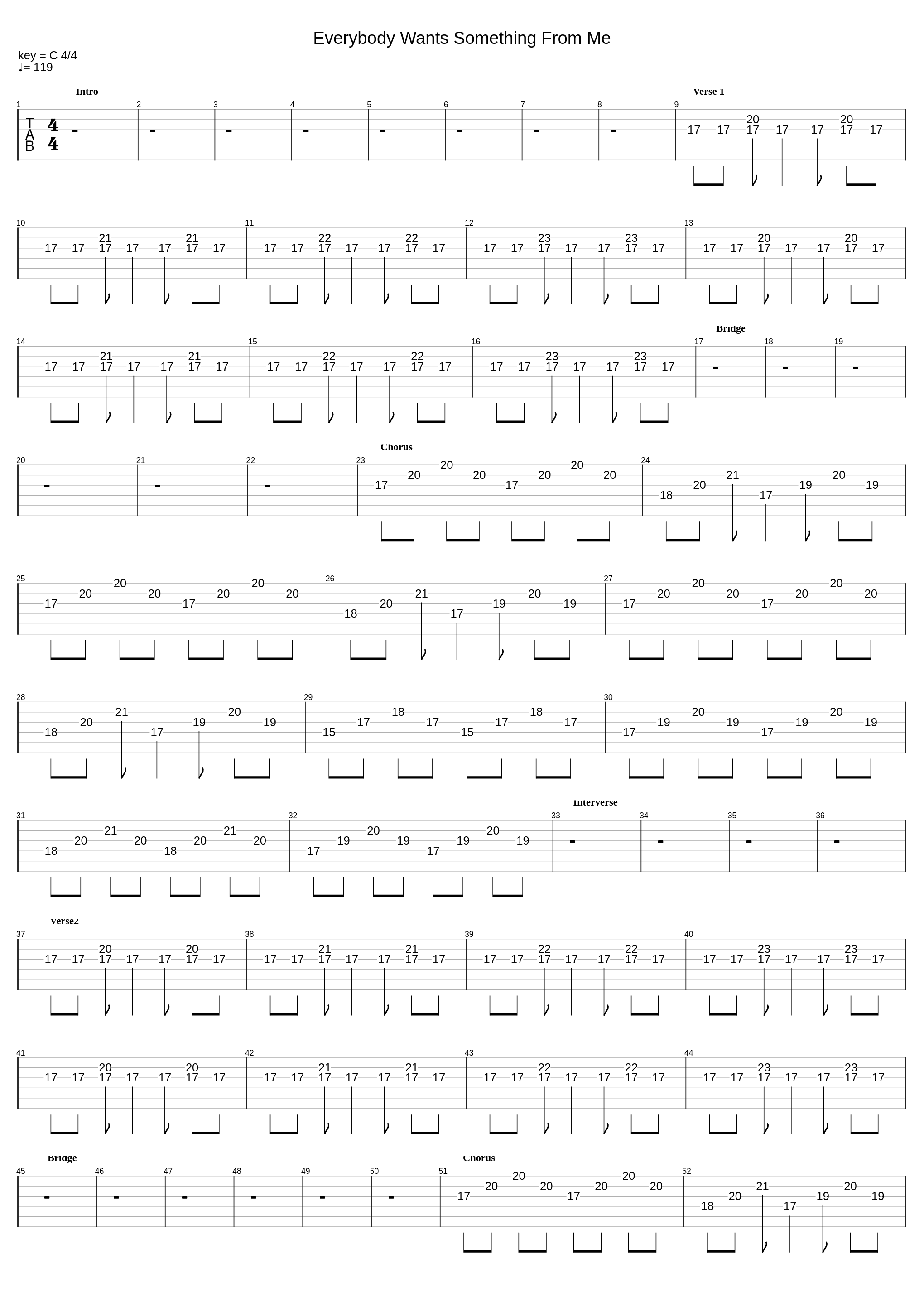 Everybody Wants Something From Me_The Pretty Reckless_1