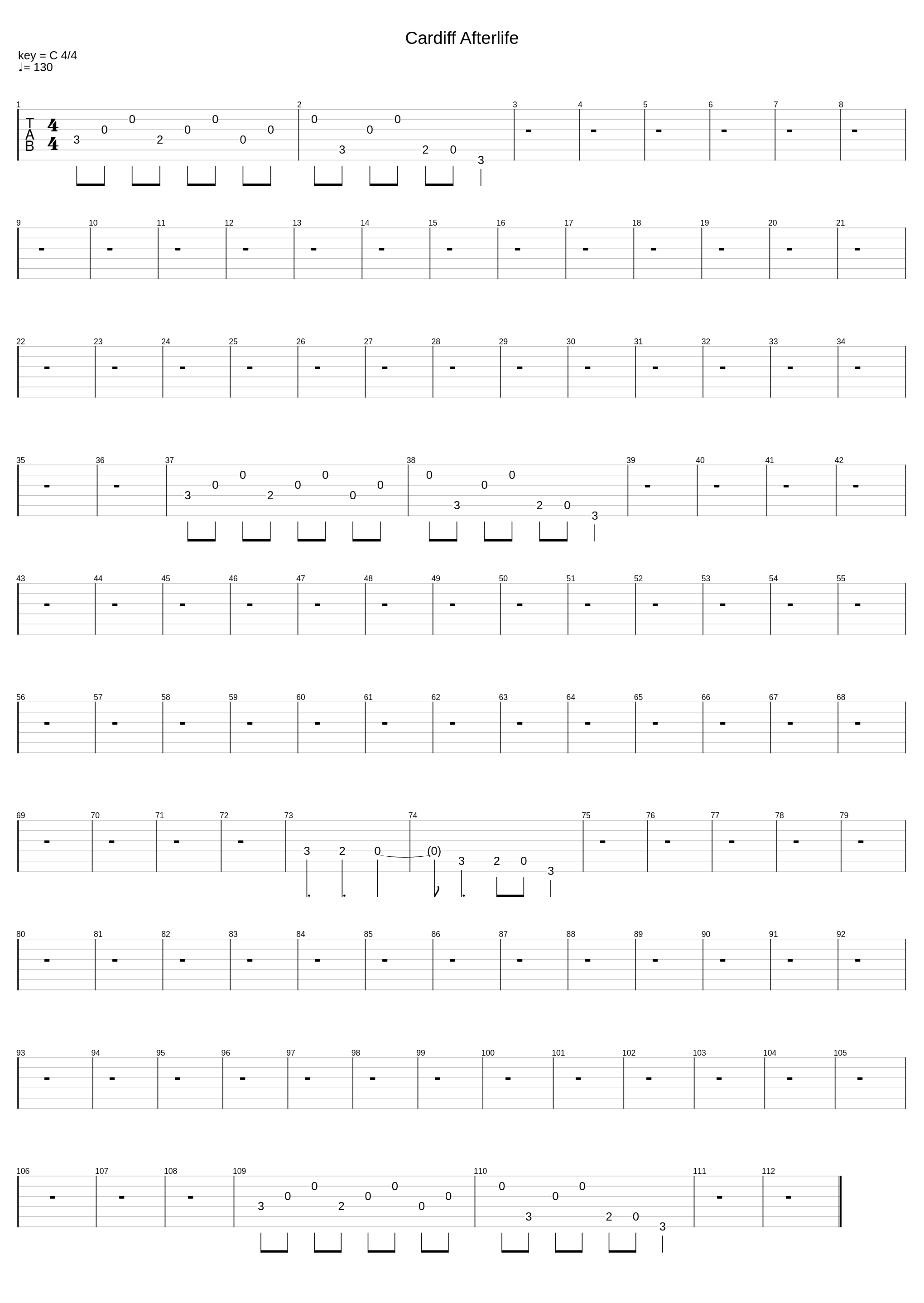 Cardiff Afterlife_Manic Street Preachers_1