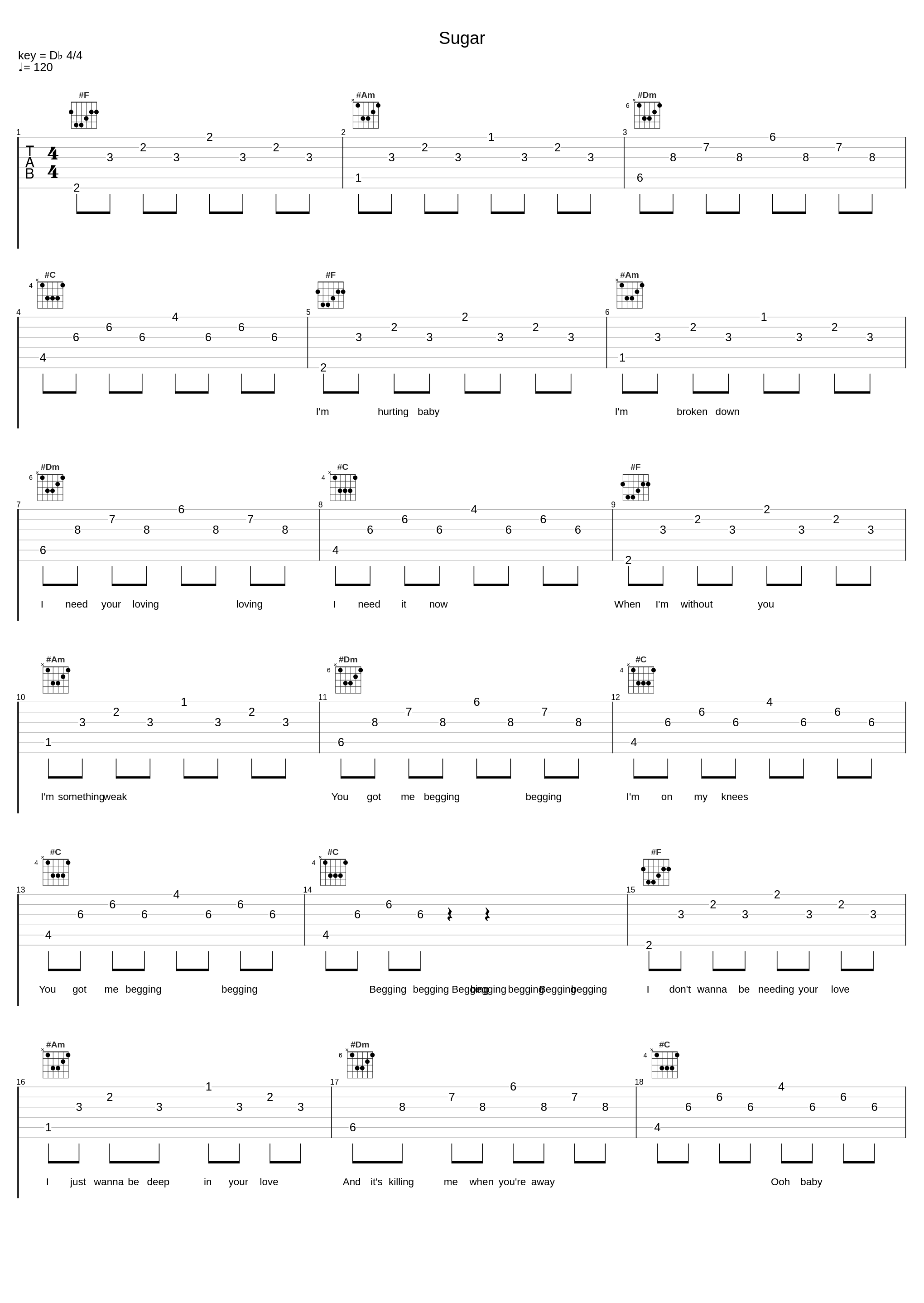 Sugar_Tabata Songs_1