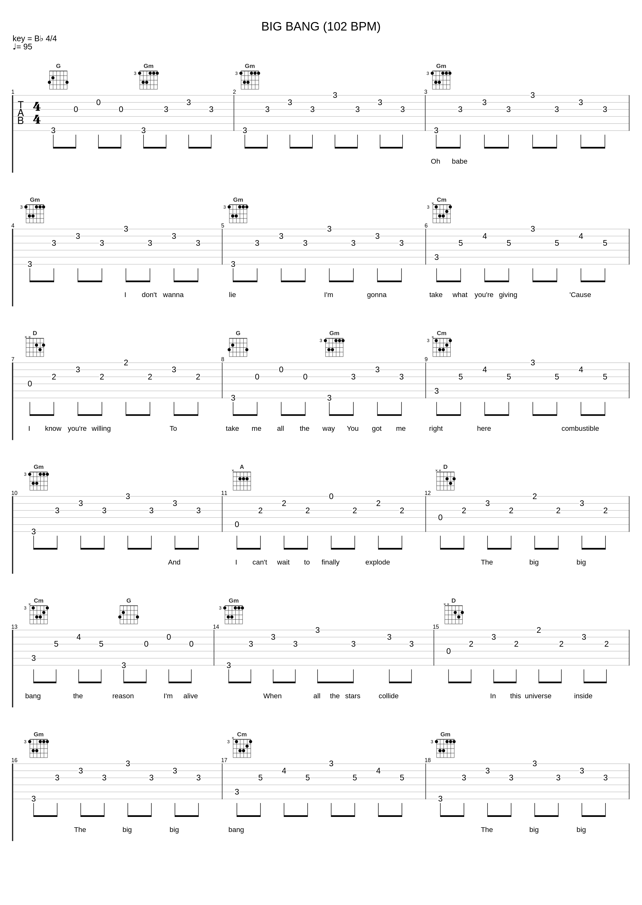 BIG BANG (102 BPM)_The Band_1