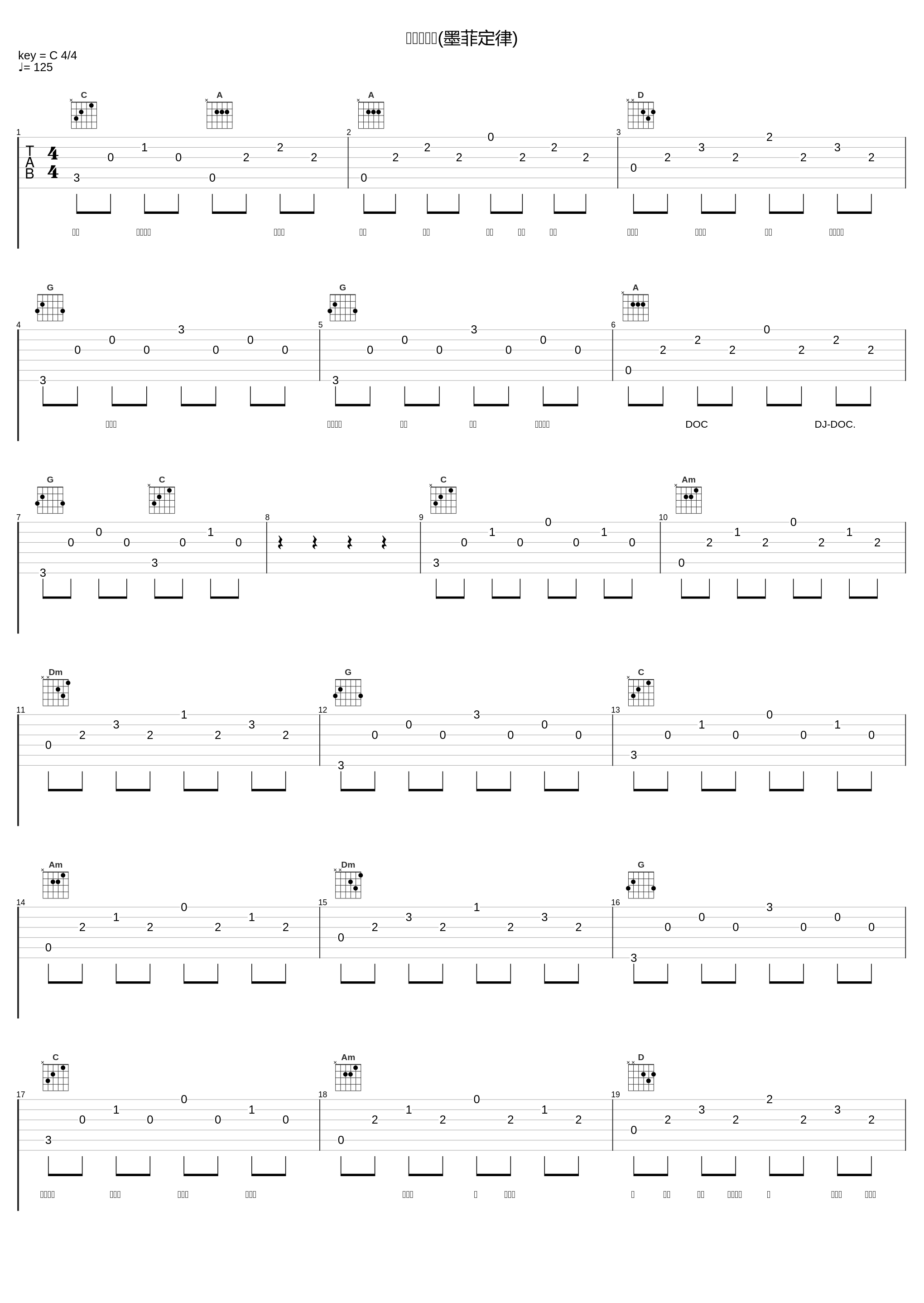 머피의법칙(墨菲定律)_DJ DOC_1