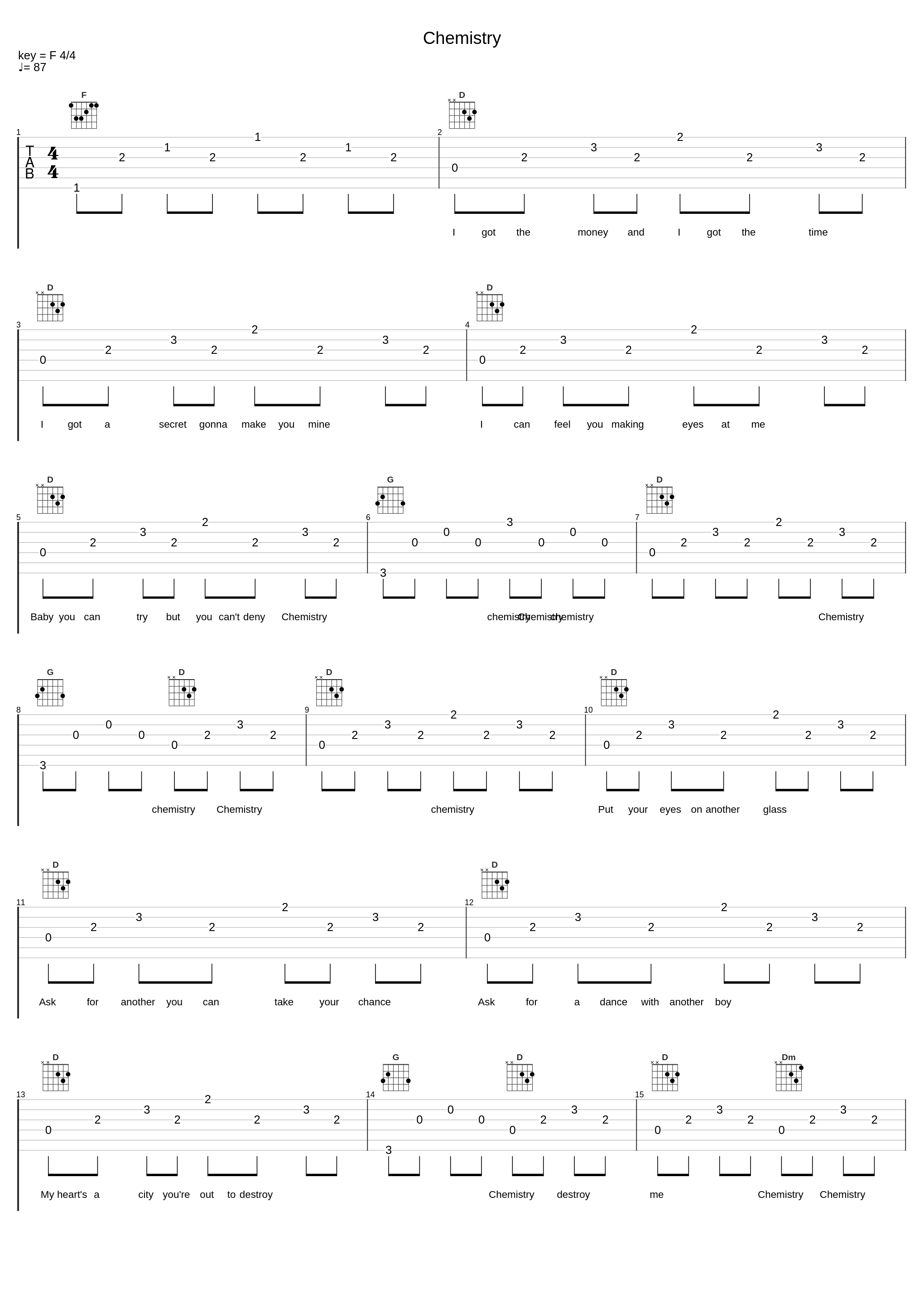 Chemistry_Arcade Fire_1