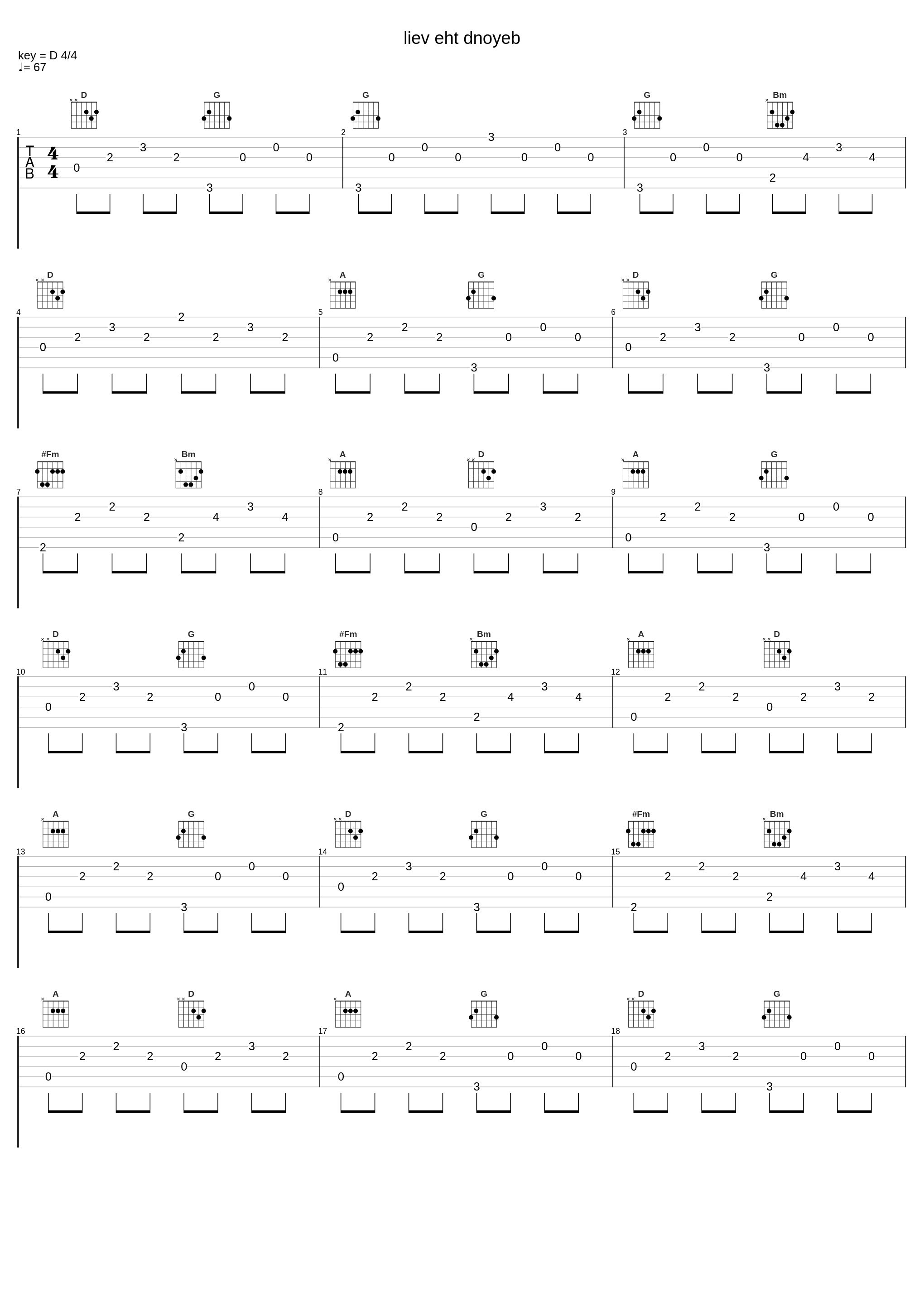 liev eht dnoyeb_Johann Pachelbel_1