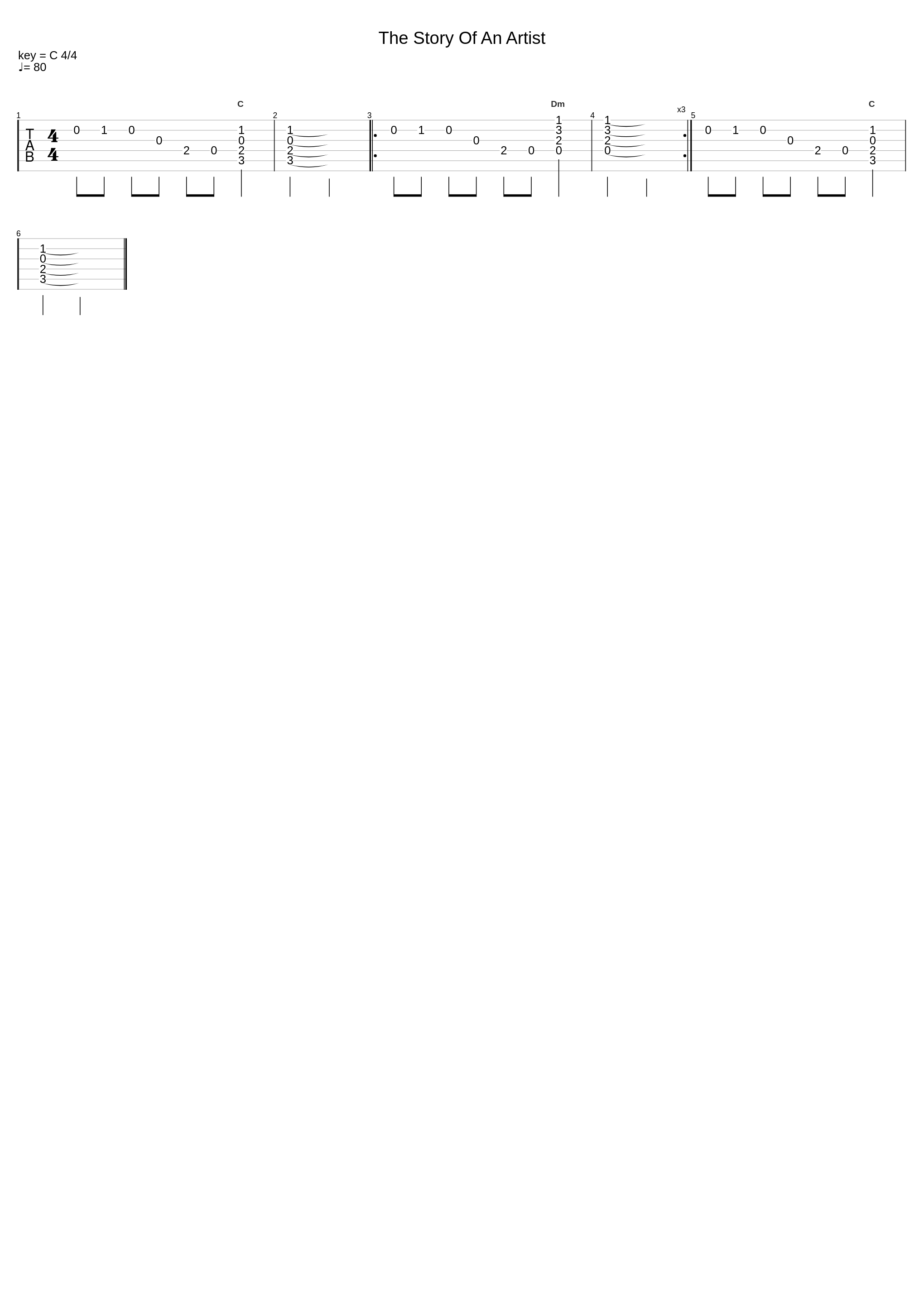 The Story Of An Artist_Daniel Johnston_1