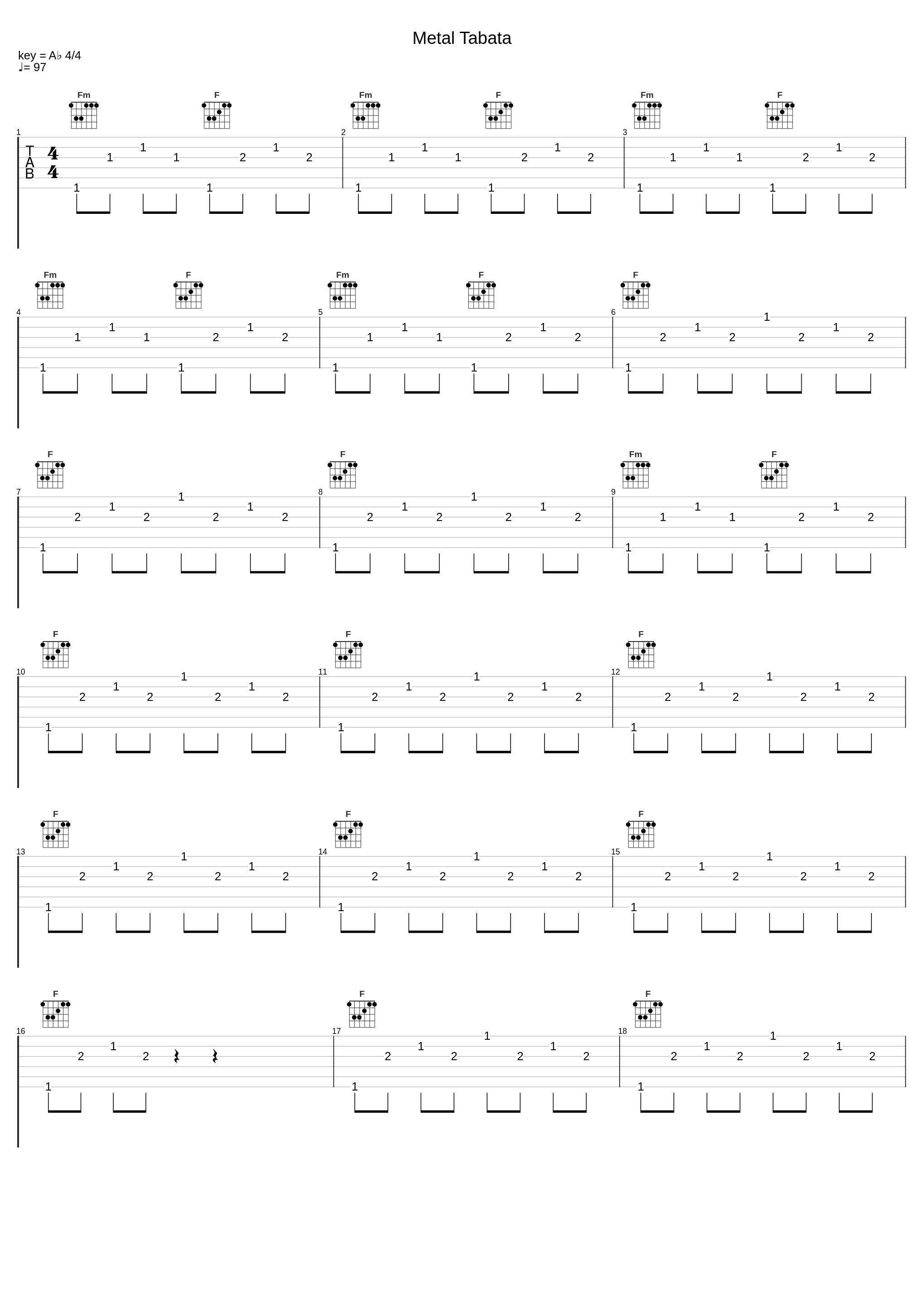 Metal Tabata_Tabata Songs_1