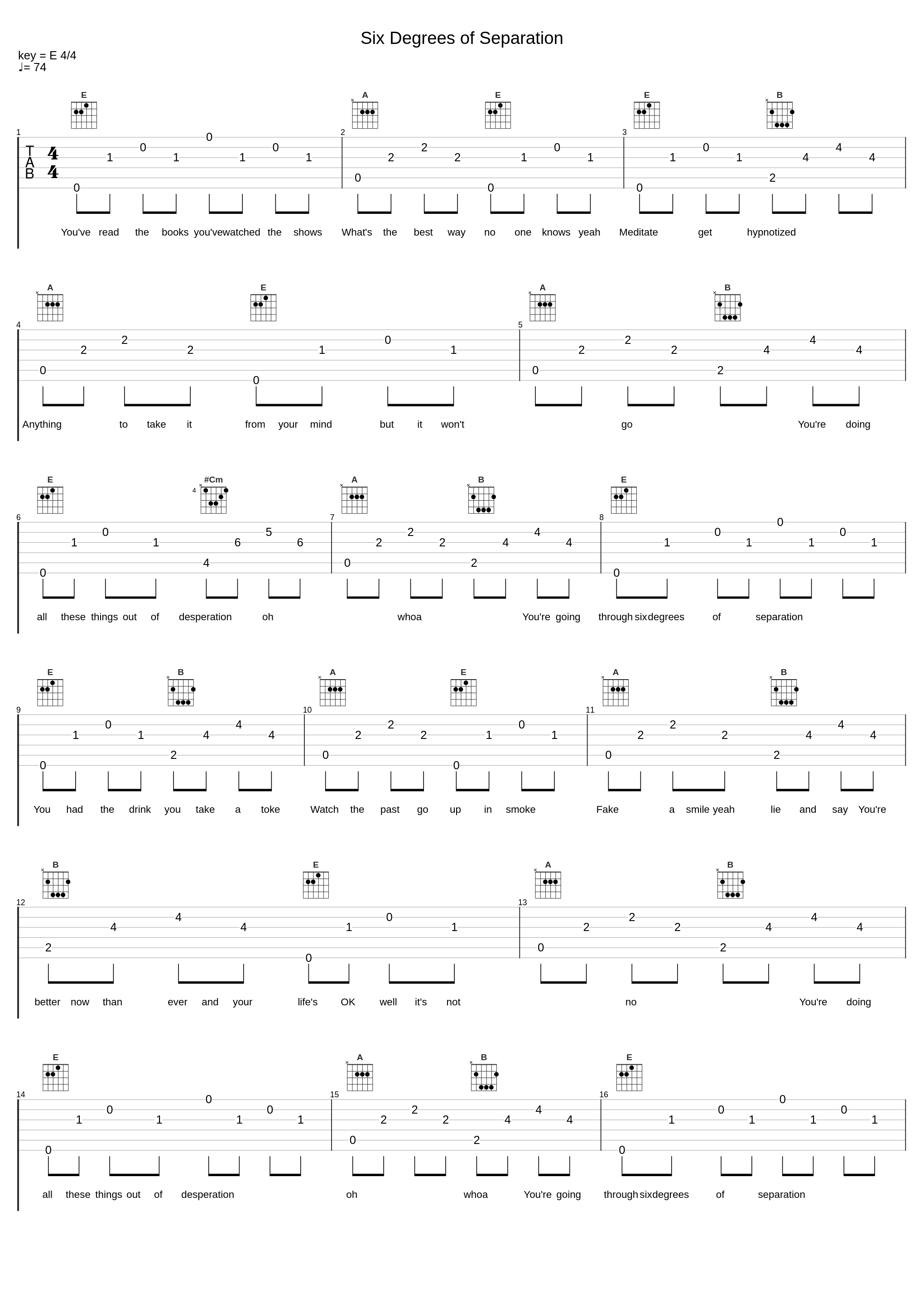 Six Degrees of Separation_The Script_1