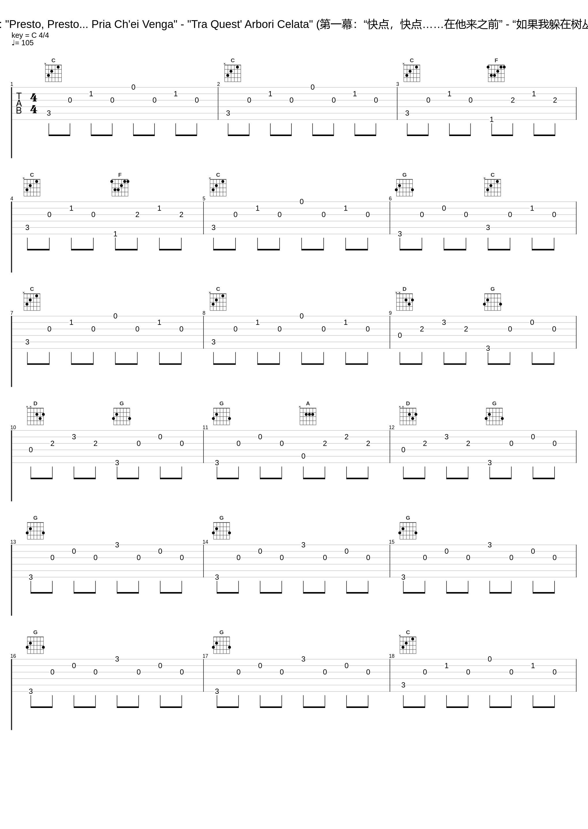 Act I: "Presto, Presto... Pria Ch'ei Venga" - "Tra Quest' Arbori Celata" (第一幕：“快点，快点……在他来之前” - “如果我躲在树丛里”)_Classical Artists_1