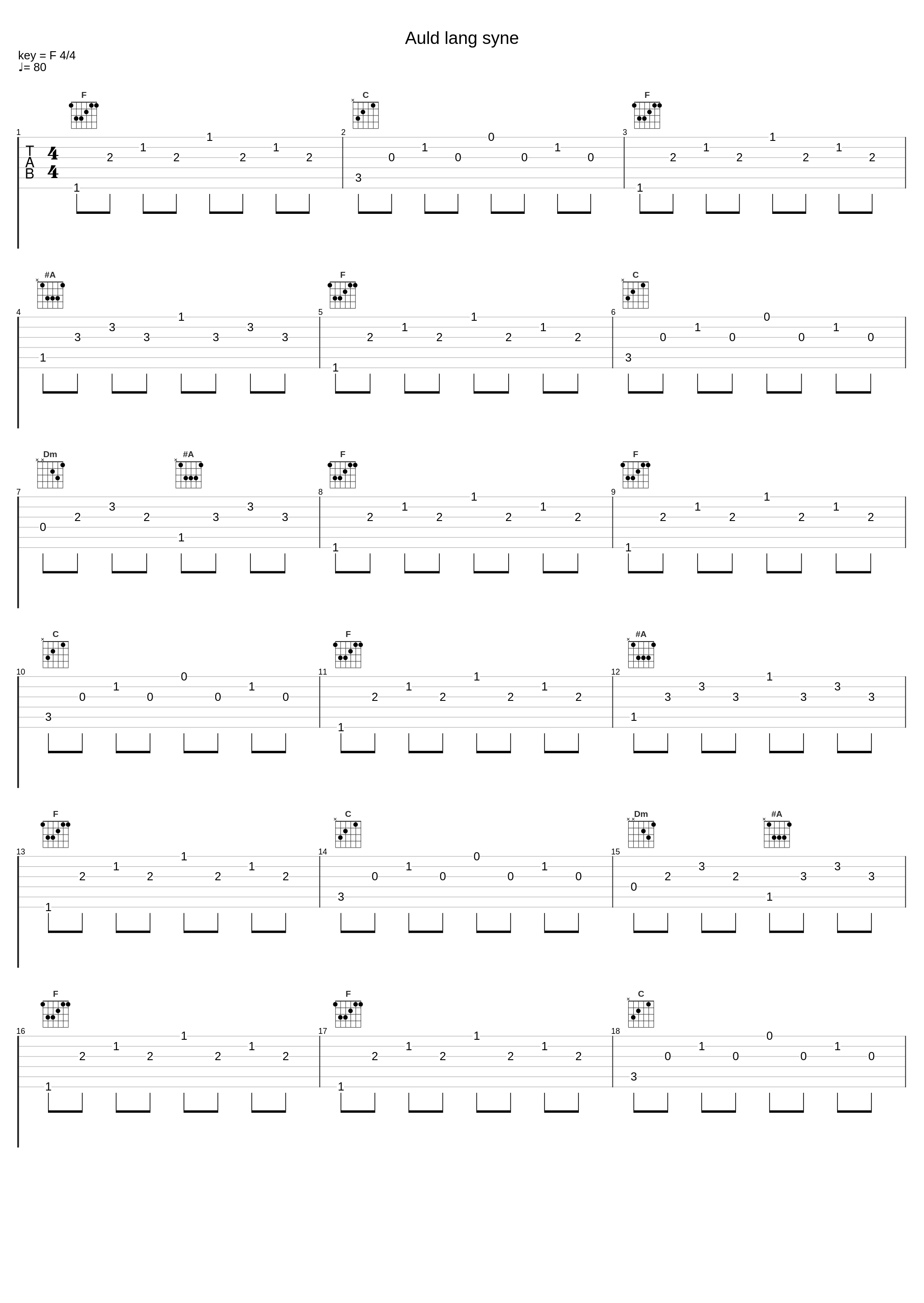 Auld lang syne_Modus,Ernesto Germani_1