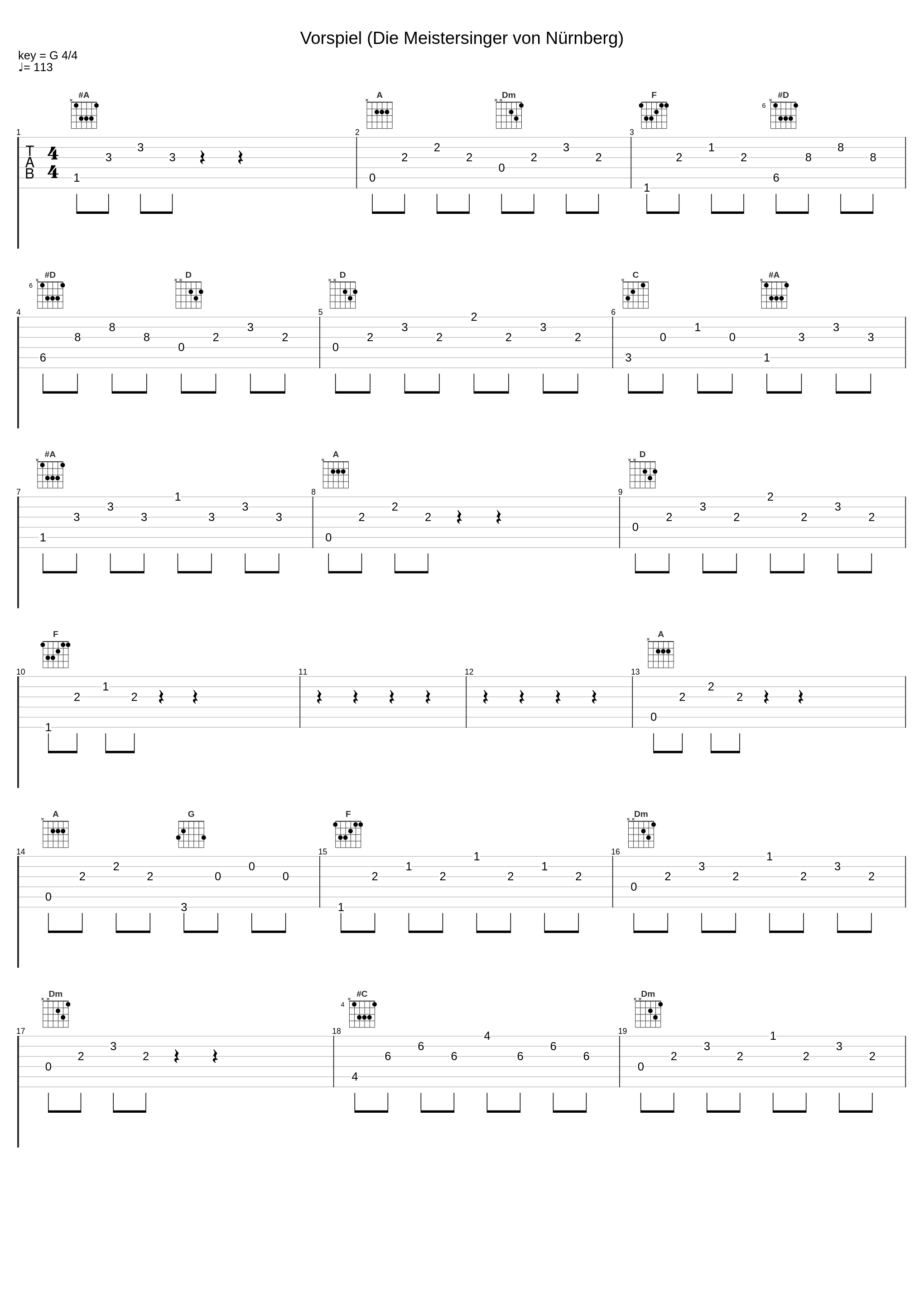 Vorspiel (Die Meistersinger von Nürnberg)_Classical Artists_1