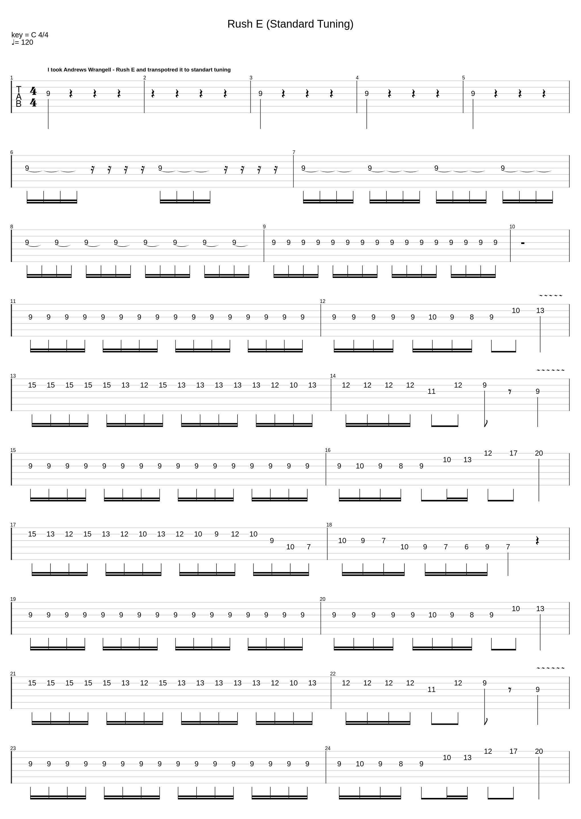 Rush E (Standard Tuning)_Angelos Kyrillou_1