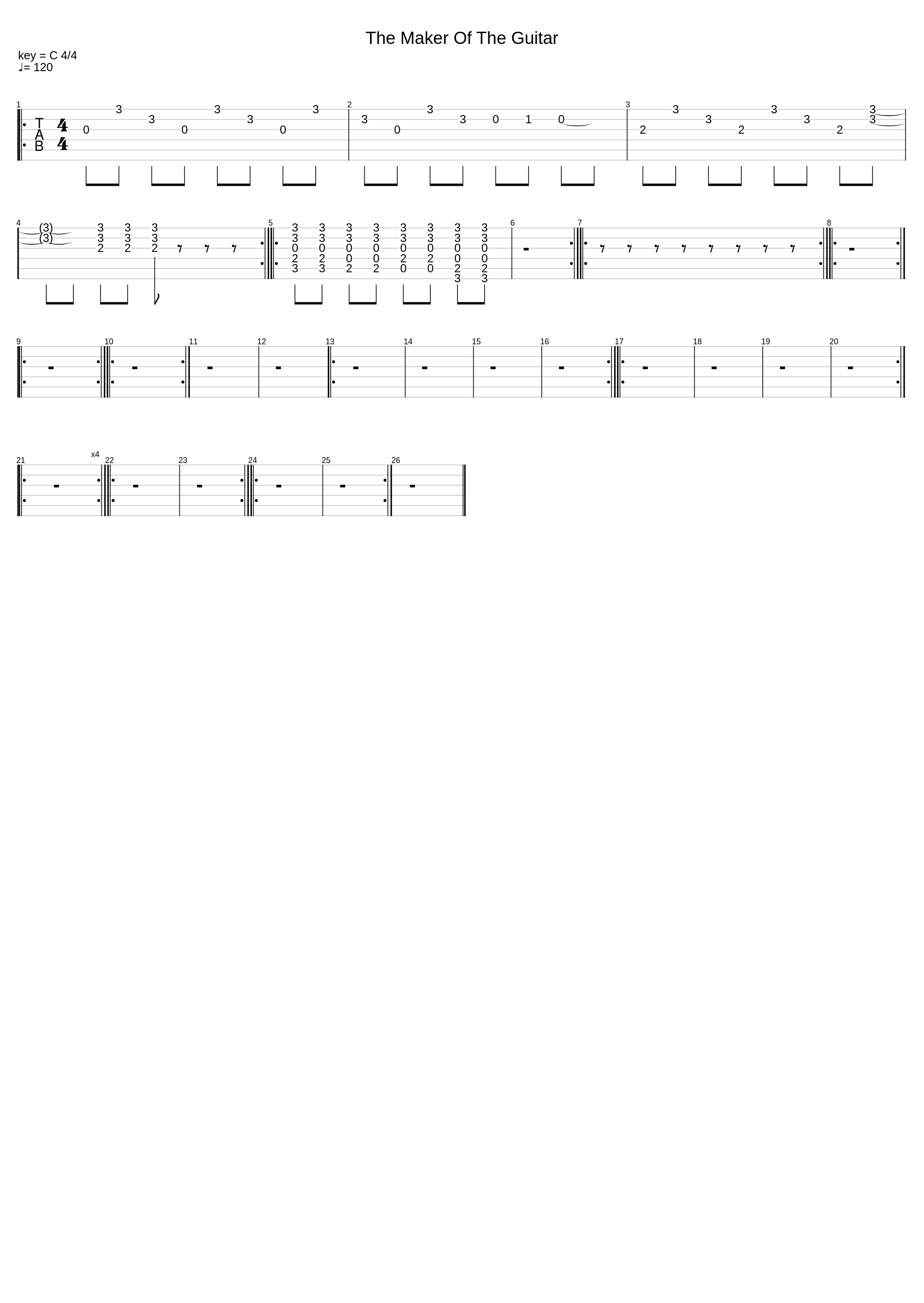 The Maker Of The Guitar_Jakob Eriksson_1