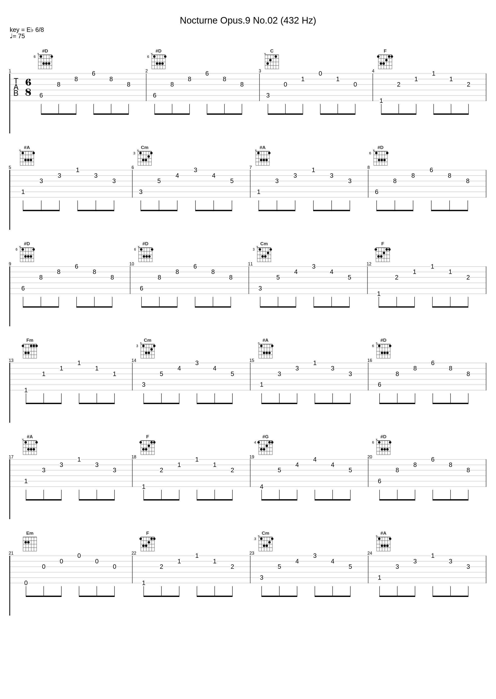 Nocturne Opus.9 No.02 (432 Hz)_Frédéric Chopin_1