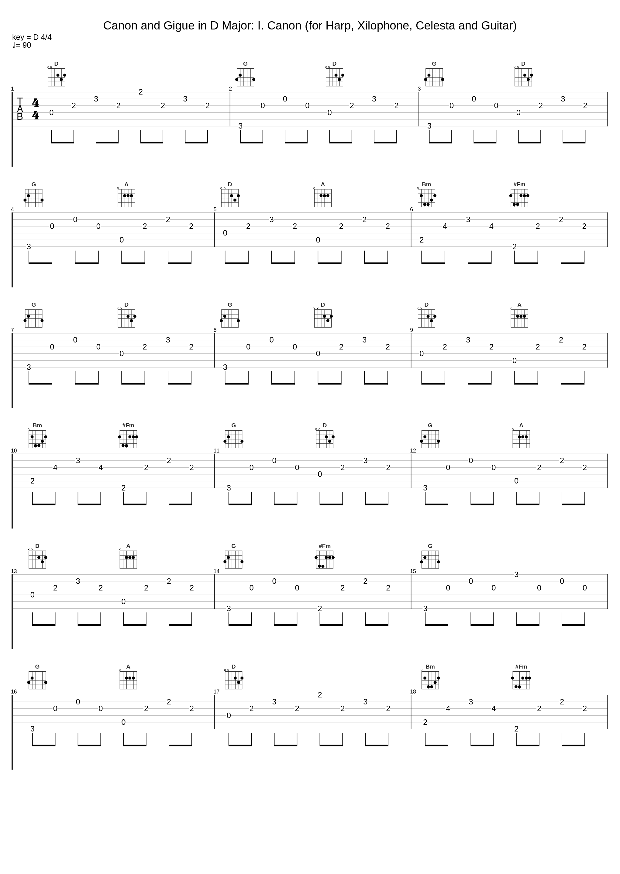 Canon and Gigue in D Major: I. Canon (for Harp, Xilophone, Celesta and Guitar)_Classical Artists_1