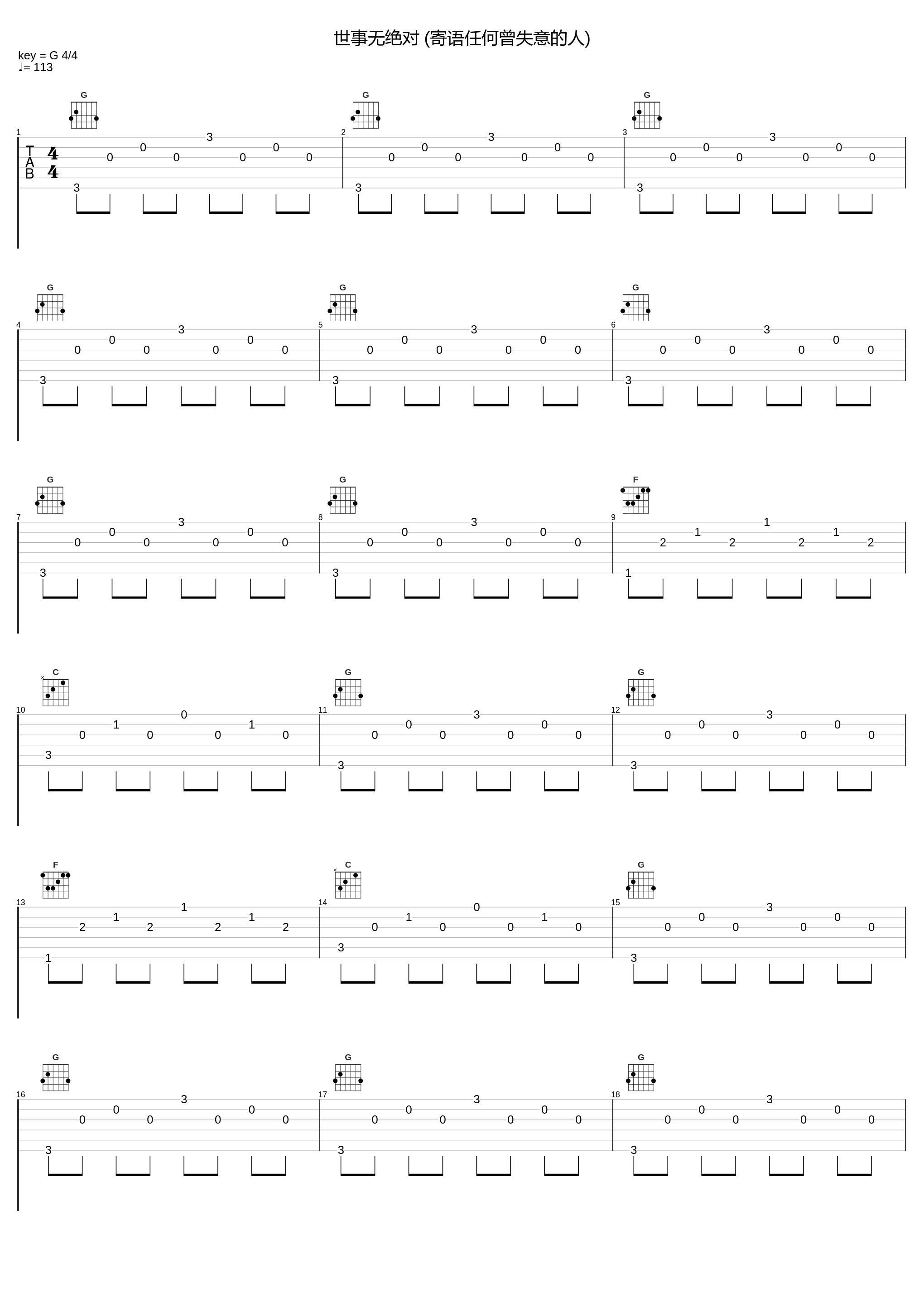 世事无绝对 (寄语任何曾失意的人)_谭咏麟_1